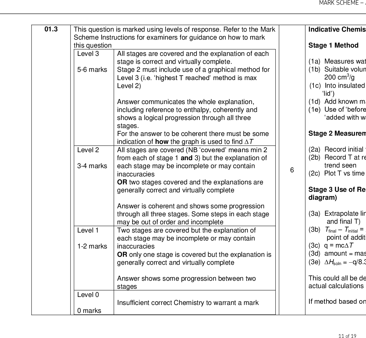 Ocr chemistry a level past papers image