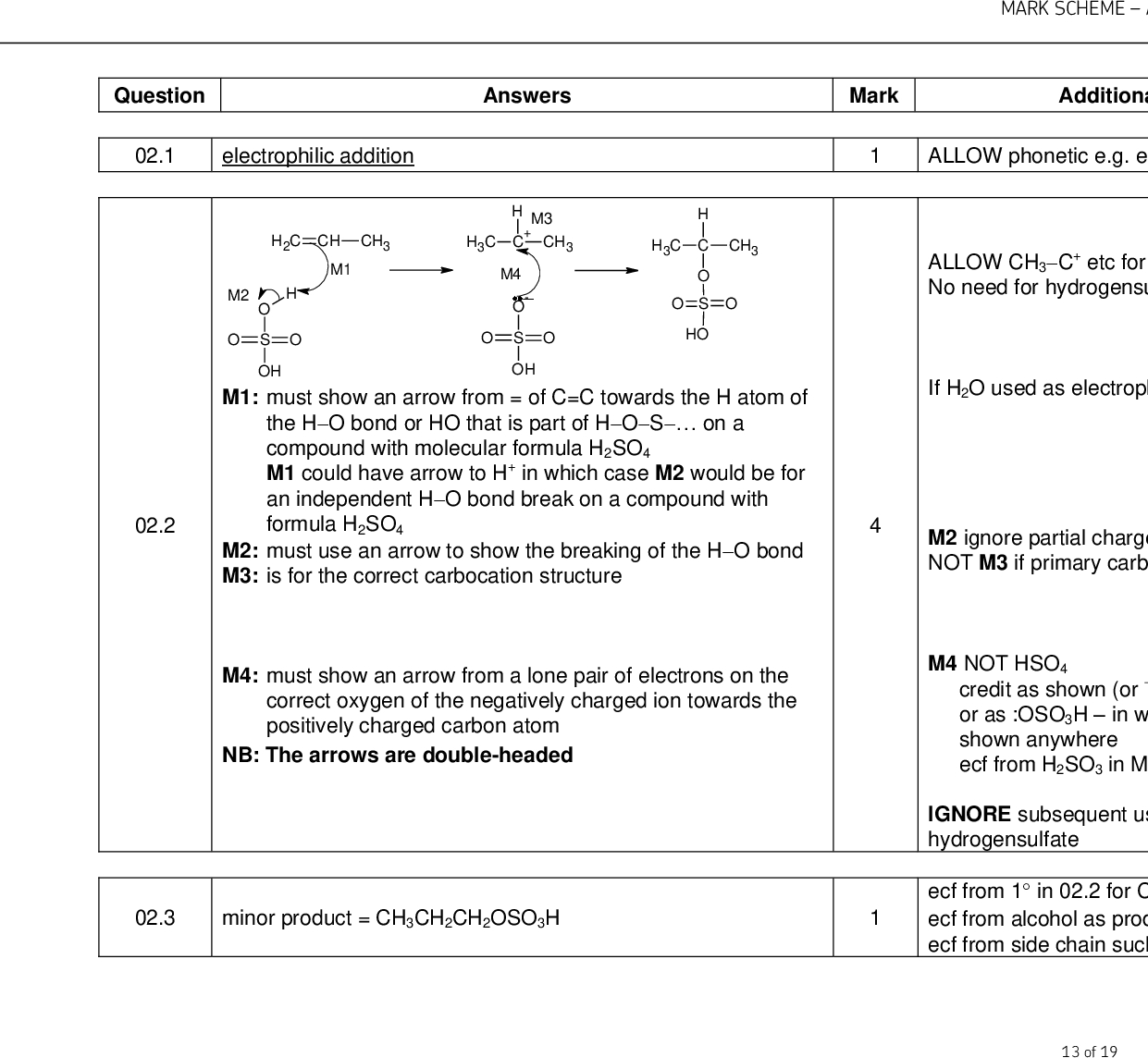 Aqa a level chemistry paper 1 2019 picture