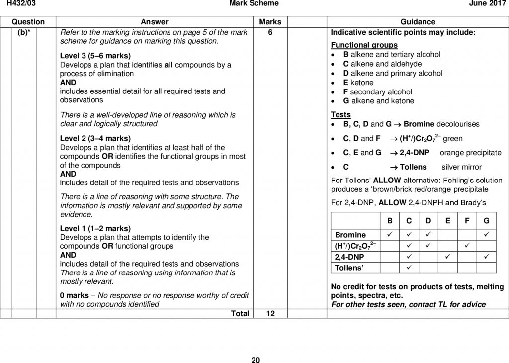 Ocr a-level chemistry answers picture