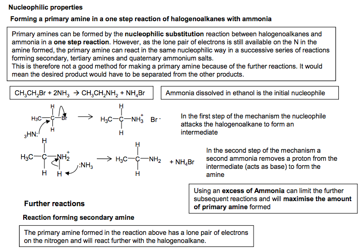 Amines