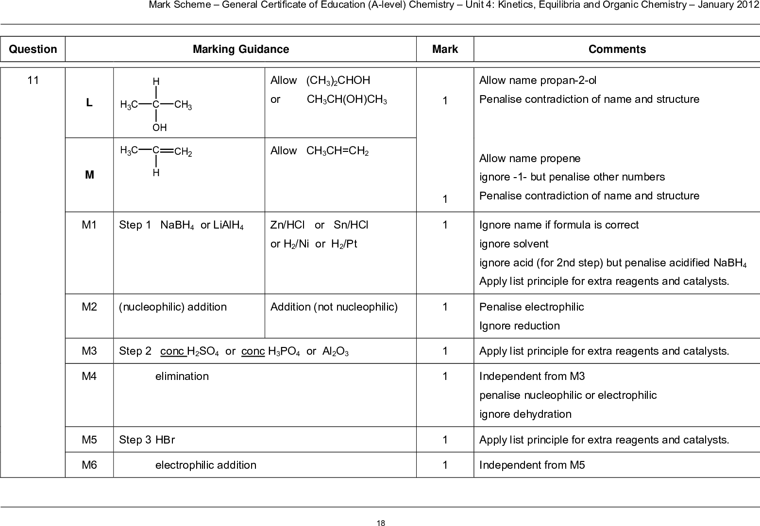 question mark scheme general certificate of education a level chemistry unit kinetics equilibria and organic chemistry january marking guidance mark comments h c h c oh ch ch allow ch choh or ch ch oh ch allow ch ch ch m step nabh or lialh zn hcl or sn hcl or h ni or h pt m nucleophilic addition addition not nucleophilic m m m m step conc h so or conc h po or al o elimination step hbr electrophilic addition allow name propan ol penalise contradiction of name and structure allow name propene ignore but penalise other numbers penalise contradiction of name and structure ignore name if formula is correct ignore solvent ignore acid for nd step but penalise acidified nabh apply list principle for extra reagents and catalysts penalise electrophilic ignore reduction apply list principle for extra reagents and catalysts independent from m penalise nucleophilic or electrophilic ignore dehydration apply list principle for extra reagents and catalysts independent from m