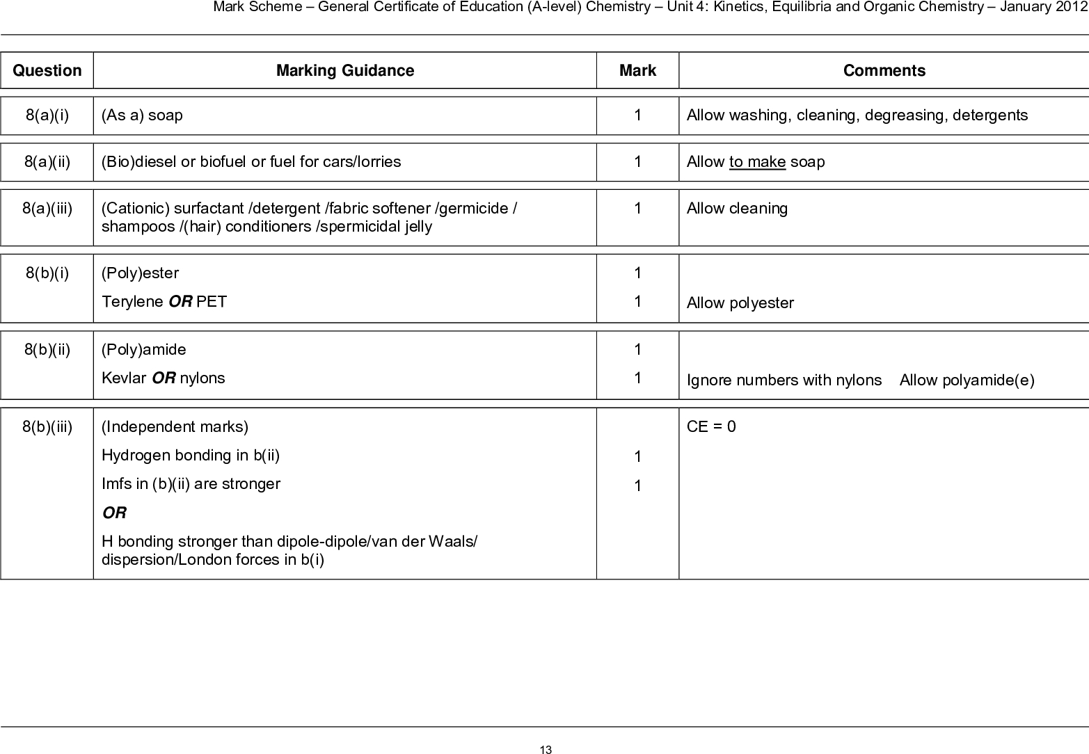 question a i as a soap a ii bio diesel or biofuel or fuel for cars lorries a iii b i cationic surfactant detergent fabric softener germicide shampoos hair conditioners spermicidal jelly poly ester terylene or pet b ii poly amide kevlar or nylons b iii independent marks hydrogen bonding in b ii imfs in b ii are stronger or h bonding stronger than dipole dipole van der waals dispersion london forces in b i mark scheme general certificate of education a level chemistry unit kinetics equilibria and organic chemistry january marking guidance mark comments allow washing cleaning degreasing detergents allow to make soap allow cleaning allow polyester ignore numbers with nylons allow polyamide e ce