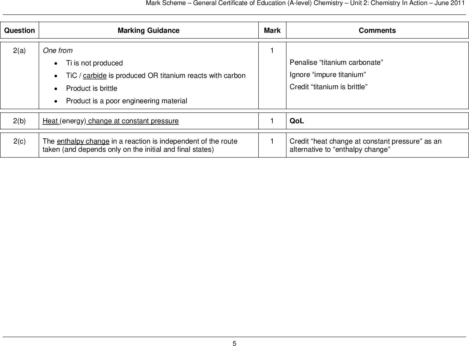 mark scheme general certificate of education a level chemistry unit chemistry in action june mark comments penalise titanium carbonate ignore impure titanium credit titanium is brittle qol credit heat change at constant pressure as an alternative to enthalpy change question a one from marking guidance ti is not produced tic carbide is produced or titanium reacts with carbon product is brittle product is a poor engineering material b heat energy change at constant pressure c the enthalpy change in a reaction is independent of the route taken and depends only on the initial and final states mark scheme general certificate of education a level chemistry unit chemistry in action june d m the enthalpy change heat change at constant pressure when mol of a compound substance product m is formed from its constituent elements m with all reactants and products all substances in standard states or all reactants and products all substances in normal states under standard conditions kpa bar and any specified t usually k e i na it is not in its standard state normal state under standard conditions or standard state normal state under standard conditions for na is solid s for m credit correct reference to molecule s or atom s ignore reference to atmosphere qol ignore sodium is a liquid or sodium is not a solid e ii m hr cid hf products cid hf reactants mark scheme general certificate of education a level chemistry unit chemistry in action june correct answer gains full marks credit mark for kj mol credit mark for kj mol i e assuming value for na l for other incorrect or incomplete answers proceed as follows check for an arithmetic error ae which is either a transposition error or an incorrect multiplication this would score marks m and m if no ae check for a correct method this requires either a correct cycle with cl and na or a clear complete statement of m which could be in words and scores only m ignore reduces titanium m hr this also scores m m kj mol e iii reducing agent or reductant or reduces ticl or electron donor