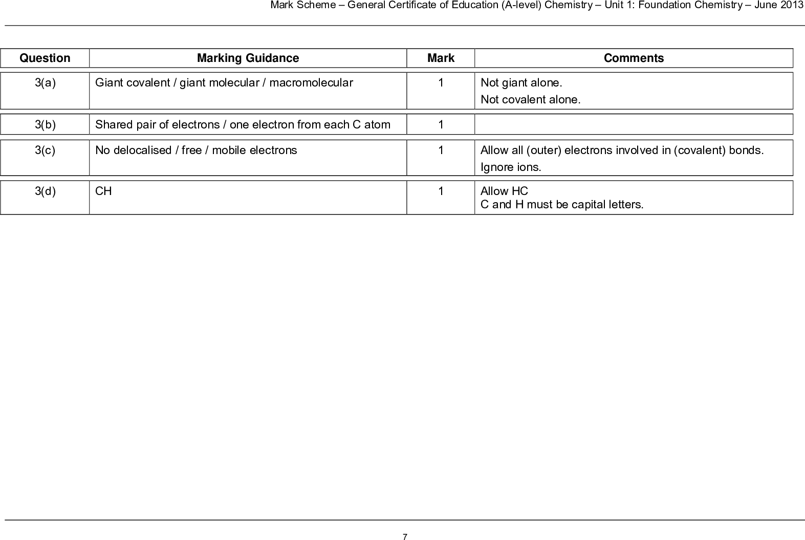 mark scheme general certificate of education a level chemistry unit foundation chemistry june question marking guidance mark comments a giant covalent giant molecular macromolecular b c shared pair of electrons one electron from each c atom no delocalised free mobile electrons ch d not giant alone not covalent alone allow all outer electrons involved in covalent bonds ignore ions allow hc c and h must be capital letters