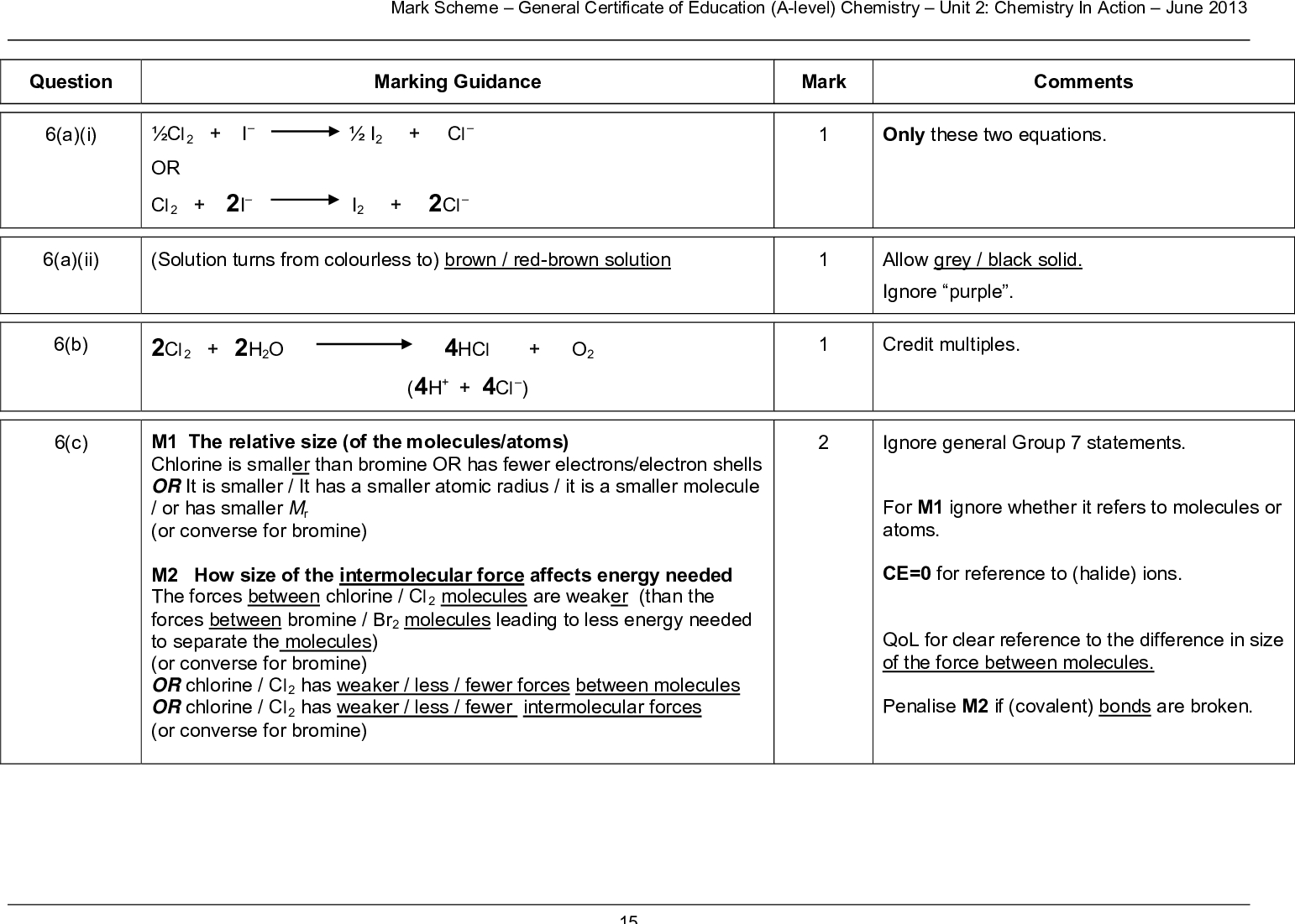 question a i mark scheme general certificate of education a level chemistry unit chemistry in action june marking guidance mark comments cl i i cl or cl i i cl only these two equations a ii solution turns from colourless to brown red brown solution b c cl h o hcl o h cl m the relative size of the molecules atoms chlorine is smaller than bromine or has fewer electrons electron shells or it is smaller it has a smaller atomic radius it is a smaller molecule or has smaller mr or converse for bromine m how size of the intermolecular force affects energy needed the forces between chlorine cl molecules are weaker than the forces between bromine br molecules leading to less energy needed to separate the molecules or converse for bromine or chlorine cl has weaker less fewer forces between molecules or chlorine cl has weaker less fewer intermolecular forces or converse for bromine allow grey black solid ignore purple credit multiples ignore general group statements for m ignore whether it refers to molecules or atoms ce for reference to halide ions qol for clear reference to the difference in size of the force between molecules penalise m if covalent bonds are broken