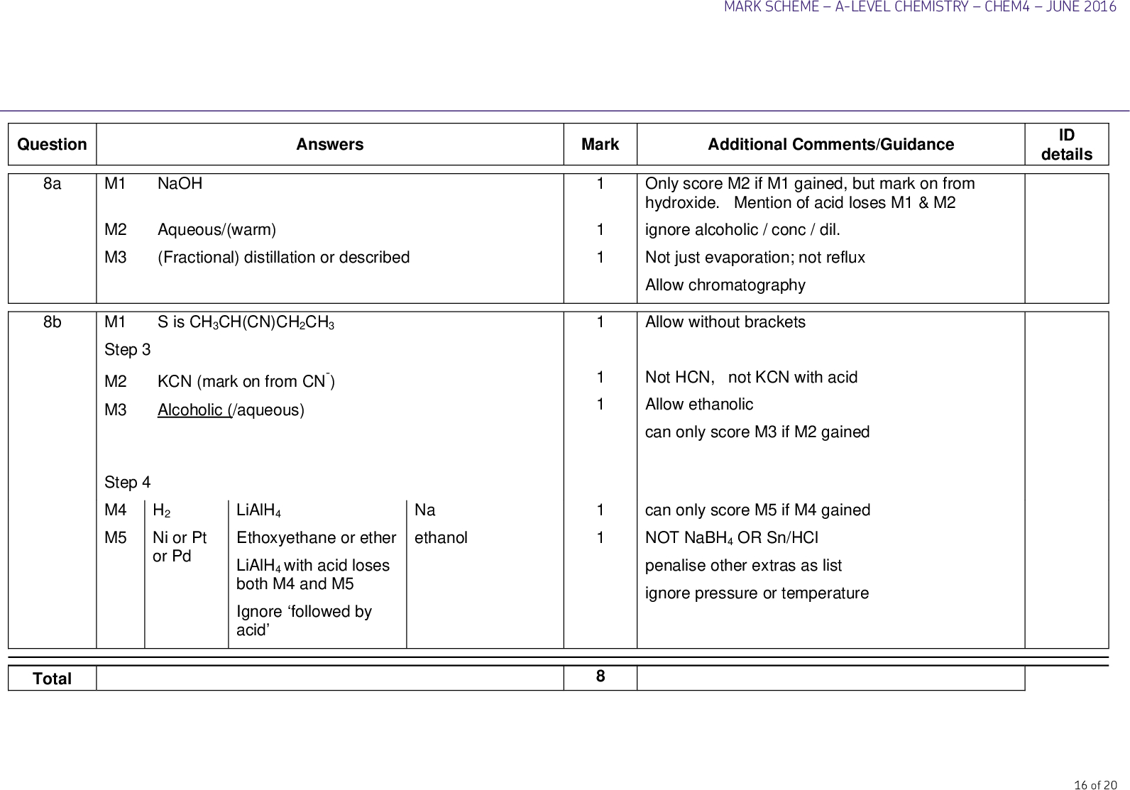 answers mark additional comments guidance question a m m m naoh aqueous warm fractional distillation or described m step m m s is ch ch cn ch ch kcn mark on from cn alcoholic aqueous step m m h ni or pt or pd na ethanol lialh ethoxyethane or ether lialh with acid loses both m and m ignore followed by acid b total mark scheme a level chemistry chem june only score m if m gained but mark on from hydroxide mention of acid loses m m ignore alcoholic conc dil not just evaporation not reflux allow chromatography allow without brackets not hcn not kcn with acid allow ethanolic can only score m if m gained can only score m if m gained not nabh or sn hcl penalise other extras as list ignore pressure or temperature id details of