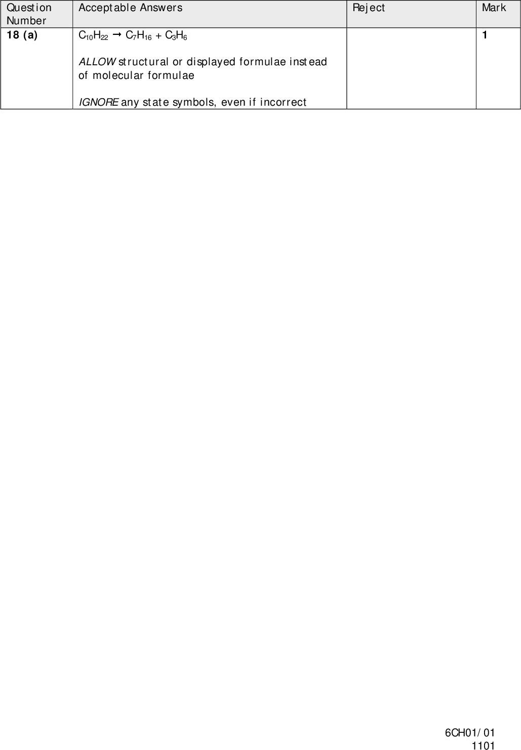 Question Number 18 (a) Acceptable Answers C10H22 (cid:138) C7H16 + C3H6 ALLOW structural or displayed formulae instead of molecular formulae IGNORE any state symbols, even if incorrect Reject Mark 6CH01/01 1101<br />
 Acceptable Answers Question Number 18 (b) (i) e.g. diagram for the -bond First Mark: EITHER Diagram shows overlap of any-shaped orbitals along the line between the two nuclei OR Mentions/implies rotation around a sigma/single bond (1) Second Mark: Any written mention, or clear evidence from the diagram (e.g. shading), of the resultant (high) electron density (along the line) between the two nuclei (1) diagram for the -bond e.g. EITHER OR Third Mark: EITHER Diagram shows two dumb-bell shaped (p-) orbitals(these can be separate dumb-bells or the diagram can show the p-orbitals overlapping sideways) OR Restricted /lack of /no rotation about a pi/double bond (1) Fourth Mark: Any written mention, or clear evidence from the diagram (e.g. shading), of the resultant (high) electron density above and below (the line between) the two nuclei (1) Mark Reject Just a line between the two nuclei Just curved lines above and below the two nuclei 6CH01/01 1101<br />
 Question Number 18 (b) (ii) Acceptable Answers Electrophilic addition BOTH words needed ALLOW heterolytic before electrophilic addition Question Number 18 (b) (iii)bond weaker than(bond) / less energy Acceptable Answers Reject Reject Mark Mark needed to breakbond ALLOWbond weak(er) /bond easy to break (1)electrons /bonds (more) accessible (to electrophilic attack) ALLOW high/higher/more electron density inbond (so alkenes more susceptible to electrophilic attack) (1) Mark the two points independently Reject Mark CH3 not fully displayed Incorrect name of isomer for 2nd mark 6CH01/01 1101 Question Number 18 (c) (i) Acceptable Answers Br Br and (main product) both DISPLAYED structures, with ALL bonds and atoms shown (1) major product identified or shown as product in (c)(ii) if NOT identified in (c)(i) (1) NOTE: if only one isomer of C3H7Br is named, assume this is the required labelling of the major product Mark the two points independently<br />
 Question Number 18 (c) (ii) Acceptable Answers Reject Mark half arrow- heads Br- H3C Br (1) for both arrows H3C (:) Br H3C Br (1) for carbocation (1) for arrow 1st mark: Curly arrows must start from the bonds NOT the atoms 3rd mark: Bromide ion must clearly have a 1 charge to get this mark NOTE: The arrow from the bromide ion can start from anywhere on the Br ion (including the minus sign) or from a lone pair on Br if shown Curly arrow can go to the C or the + sign on the intermediate TE for mechanism on the isomer identified in (c)(i) or either mechanism if no major product has been identified in (c)(i) Mark the three points independently 6CH01/01 1101<br />
 Question Number 18 (c) (iii) Question Number 18 (d) (i) Acceptable Answers Reject Mark Answers just in terms of Markownikoffs rule Mark Reject x instead of n Secondary carbocation (named or described or drawn) (1) more stable (than primary) (1) Mark the two points independently NOTE: Zero awarded if primary carbocation thought to be more stable Acceptable Answers nC3H6 (cid:138) Two ns in the equation and a correct formula (molecular or structural) for propene on left hand side of the equation (1) Correct repeating unit, with a methyl branch shown (1) ALLOW CH3 fully displayed or just as CH3 Continuation bond at each end (with or without bracket shown in equation) (1) Unsaturated polymer scores max (1) Mark the three points independently 6CH01/01 1101<br />
 Question Number 18 (d) (ii) Mark Acceptable Answers Reject (Advantage): polypropene will decompose (naturally) ALLOW rot or break down OR polypropene will not require landfill (as it can decompose in sunlight) OR no need to incinerate /burn IGNORE good for environment / no pollution (1) (Disadvantage): poly(propene) cannot be used when exposed to (bright) sunlight / UV / outdoors OR cannot be recycled / cannot be reused (1) Mark the two points independently Can be recycled (0) for first scoring point Biodegradable for 1st mark Answers which do not imply exposure to UV/sunlight Biodegradable for 2nd mark 6CH01/01 1101<br />
