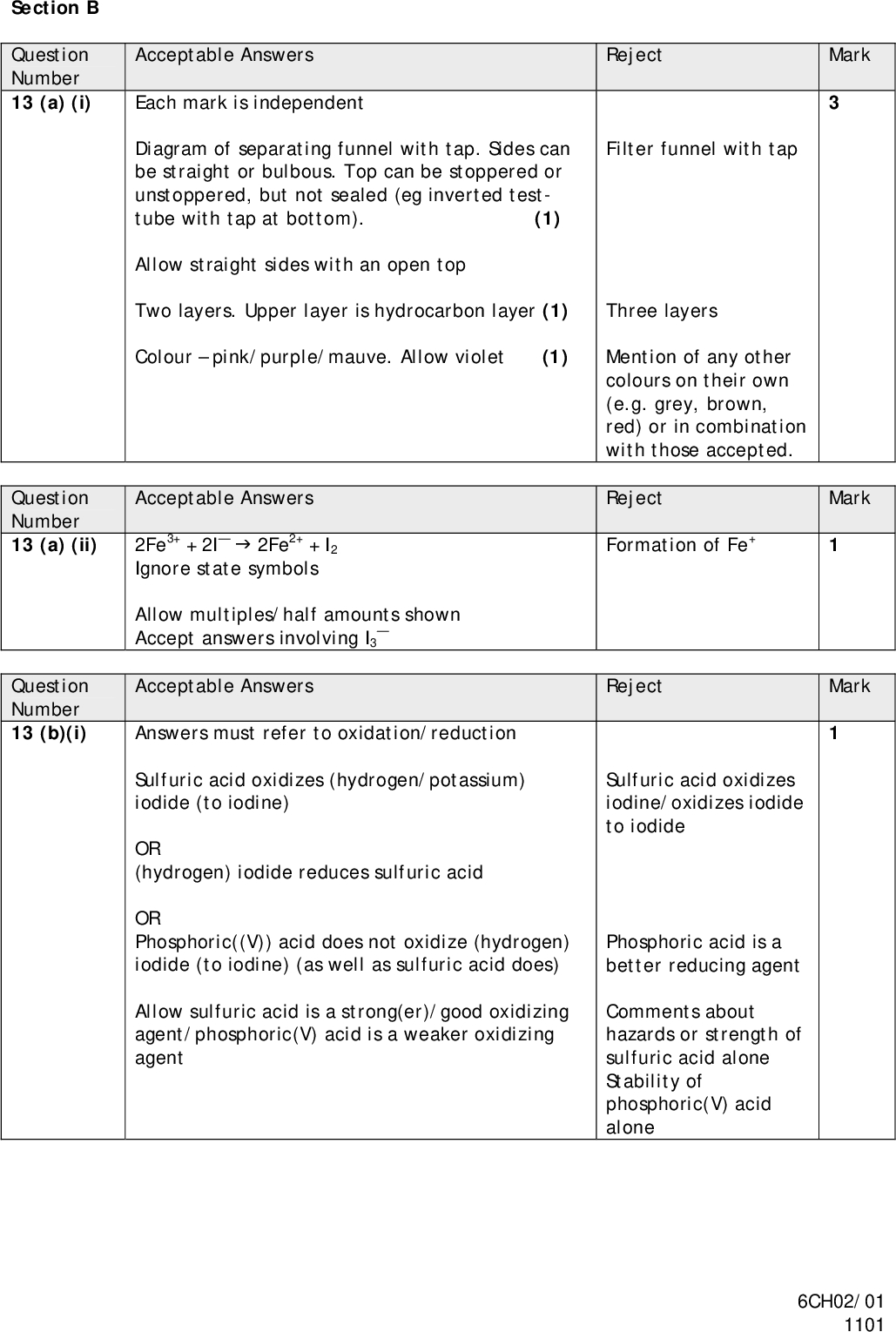 Section B Question Number 13 (a) (i) Question Number 13 (a) (ii) Question Number 13 (b)(i) Mark Acceptable Answers Reject Each mark is independent Diagram of separating funnel with tap. Sides can be straight or bulbous. Top can be stoppered or unstoppered, but not sealed (eg inverted test- tube with tap at bottom). (1) Allow straight sides with an open top Two layers. Upper layer is hydrocarbon layer (1) Colourpink/purple/mauve. Allow violet (1) Filter funnel with tap Three layers Mention of any other colours on their own (e.g. grey, brown, red) or in combination with those accepted. Acceptable Answers 2Fe3+ + 2I (cid:74) 2Fe2+ + I2 Ignore state symbols Allow multiples/half amounts shown Accept answers involving I3 Reject Mark Formation of Fe+ Mark Acceptable Answers Reject Answers must refer to oxidation/reduction Sulfuric acid oxidizes (hydrogen/potassium) iodide (to iodine) OR (hydrogen) iodide reduces sulfuric acid OR Phosphoric((V)) acid does not oxidize (hydrogen) iodide (to iodine) (as well as sulfuric acid does) Allow sulfuric acid is a strong(er)/good oxidizing agent/phosphoric(V) acid is a weaker oxidizing agent Sulfuric acid oxidizes iodine/oxidizes iodide to iodide Phosphoric acid is a better reducing agent Comments about hazards or strength of sulfuric acid alone Stability of phosphoric(V) acid alone 6CH02/01 1101<br />
 Acceptable Answers Question Number 13 (b) (ii) Water rises in the test tube Allow the gas /HI is soluble / dissolves Question Number 13 (b) (iii) NH3(g)/(aq) + HI(g) (cid:74) NH4I(s) Acceptable Answers Species and balanced equation (1) Allow NH4 All state symbols present (dependent on the entities above) (1) + + I- for product Acceptable Answers PI3 + 3C4H9OH (cid:74) 3C4H9I + H3PO3 Accept multiples Allow P(OH)3, PH3O3, H2O + HPO2, as product/s Acceptable Answers Both points required Van der Waals/ London / dispersion / induced dipole / temporary dipole (forces) in 1-iodobutane Allow recognisable spelling of van der Waals and (permanent) dipole dipole/permanent dipole (forces) Allow dipolar-dipolar Question Number 13 (c) (i) Question Number 13 (c) (ii) Reject Steamy fumes Any coloured solutions forming even if with the acceptable/allowed answer Water would displace the gas Reject NH3I NH3HI NIH4 Reject Reject Any mention of hydrogen bonding (0) Mark Mark Mark Mark 6CH02/01 1101<br />
 Mark Mark Acceptable Answers Reject Yellow precipitate /ppt /ppte / solid The answer may appear with additional words and phrases: e.g. two clear colourless solutions form a yellow precipitate which is insoluble in concentrated ammonia solution Allow bright yellow, sunshine yellow Allow recognisable spelling eg yello percipitate Off-white Cream Any other colours and combinations of yellow with any other colours Any other qualifications of yellow eg pale/light Any answers which include bubbles, fizzing, effervescence Acceptable Answers Reject CH3CH2CH2CH2NH2 /CH3(CH2)3NH2 /CH2(NH2)CH2CH2CH3 / NH2CH2CH2CH2CH3 / H2NCH2CH2CH2CH3 /(CH3CH2CH2CH2)2NH /(CH3CH2CH2CH2)3N Allow displayed and skeletal formulae, C4H9NH2 Salts of amines which must include a positively charged ion and I- NH4I NH3 instead of NH2 Three carbon chains Missing hydrogens C4H11N Question Number 13 (c) (iii) Question Number 13 (c) (iv) 6CH02/01 1101<br />
