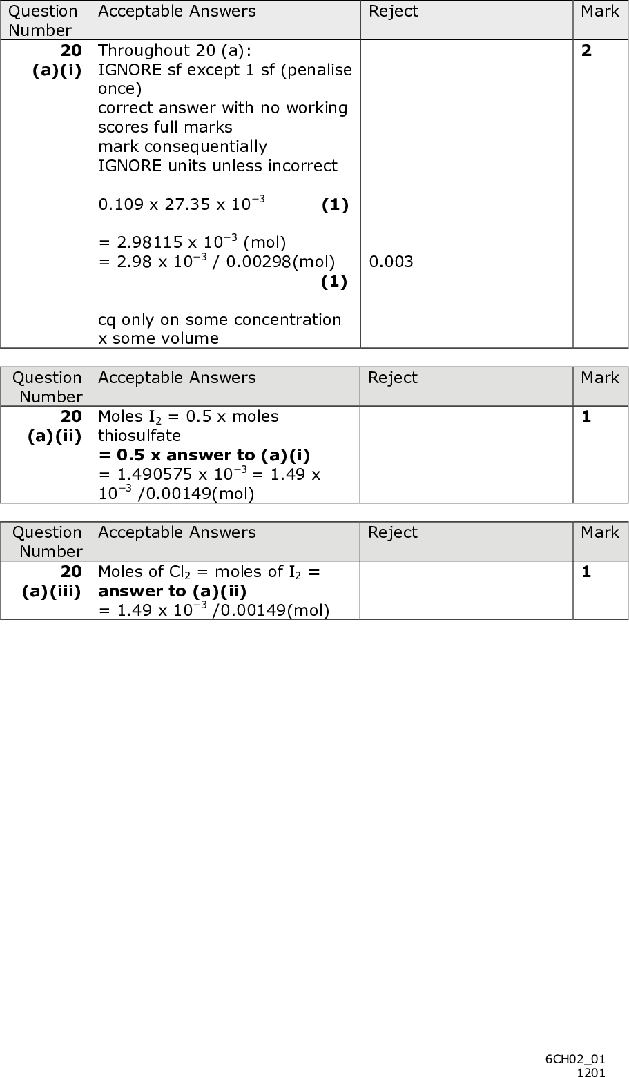 Acceptable Answers Reject Throughout 20 (a): IGNORE sf except 1 sf (penalise once) correct answer with no working scores full marks mark consequentially IGNORE units unless incorrect 0.109 x 27.35 x 103 (1) = 2.98115 x 103 (mol) = 2.98 x 103 / 0.00298(mol) 0.003 (1) cq only on some concentration x some volume Acceptable Answers Reject Moles I2 = 0.5 x moles thiosulfate = 0.5 x answer to (a)(i) = 1.490575 x 103 = 1.49 x 103 /0.00149(mol) Acceptable Answers Reject Moles of Cl2 = moles of I2 = answer to (a)(ii) = 1.49 x 103 /0.00149(mol) Mark Mark Mark Question Number 20 (a)(i) Question Number 20 (a)(ii) Question Number 20 (a)(iii) 6CH0201 1201<br />
 Mark Mark Question Number 20 (a)(iv) Acceptable Answers Reject Mark consequentially on answer in (a)(iii) Amount in volumetric flask = 25 x answer to (a)(iii) (= 25 x 1.490575 x 103 = 3.72644 x 102) OR (25 x 1.49 x 103 = 3.725 x 102) (1) (= amount in 10 cm3 of disinfectant) Concentration = 100 x previous value (= 1000 x 3.73 x 102 /10 = 3.73 (mol dm3)) (1) Concentration = 100 x answer to (a)(iii) scores (1) Question Number Acceptable Answers Reject 20(b) (Atoms of) the same element Molecule/substance/ reactant /species Just Cl oxidized & reduced (in the same species) are oxidized and reduced (1) ALLOW chlorine for element Chlorine ON 0 oxidized to (+)1 in ClO (1) and reduced to 1 in Cl (1) Only penalise once if oxidized and reduced omitted Just Chlorine ON 0 oxidized to (+)1 and reduced to 1 or Chlorine oxidized to chlorate(I) and reduced to chloride(1 mark only) Only penalise once if oxidized and reduced reversed 6CH0201 1201<br />
 Question Number Acceptable Answers Reject 20(c) Colour just before adding the Mark Just yellow, brown, gold purple starch: (very) pale yellow/straw coloured (1) Colour after adding the starch: Blue-black (ALLOW black or (dark) blue) Colour at the end point: colourless (1) Both colours required IGNORE Clear 6CH0201 1201<br />
 Mark Question Number Acceptable Answers Reject 21(a) Names OR Formulae A = NaOH/KOH in ethanol /alcohol (1) B = NaOH/KOH in water/ aqueous (1) IGNORE any reference to ethanol /alcohol /dilute C = NaBr/KBr & (50% or moderately conc) H2SO4 / P & Br2 / PBr3 /PBr5 /NaBr /KBr & H3PO4 /HBr ALLOW phosphorus bromide (1) IGNORE red/white (phosphorus) D = NH3 (in alcohol /in a sealed tube /at high pressure) (1) IGNORE aqueous Water + ethanol /water + alcohol For A and B OH/alkali (penalise once) Dilute H2SO4 any mention of alkali any mention of acid Question Number 21(b)(i) Acceptable Answers Reject Mark A = elimination (1) IGNORE nucleophilic D = (nucleophilic) substitution (1) mention of dehydration in A mention of electrophilic in A or D 6CH0201 1201<br />
