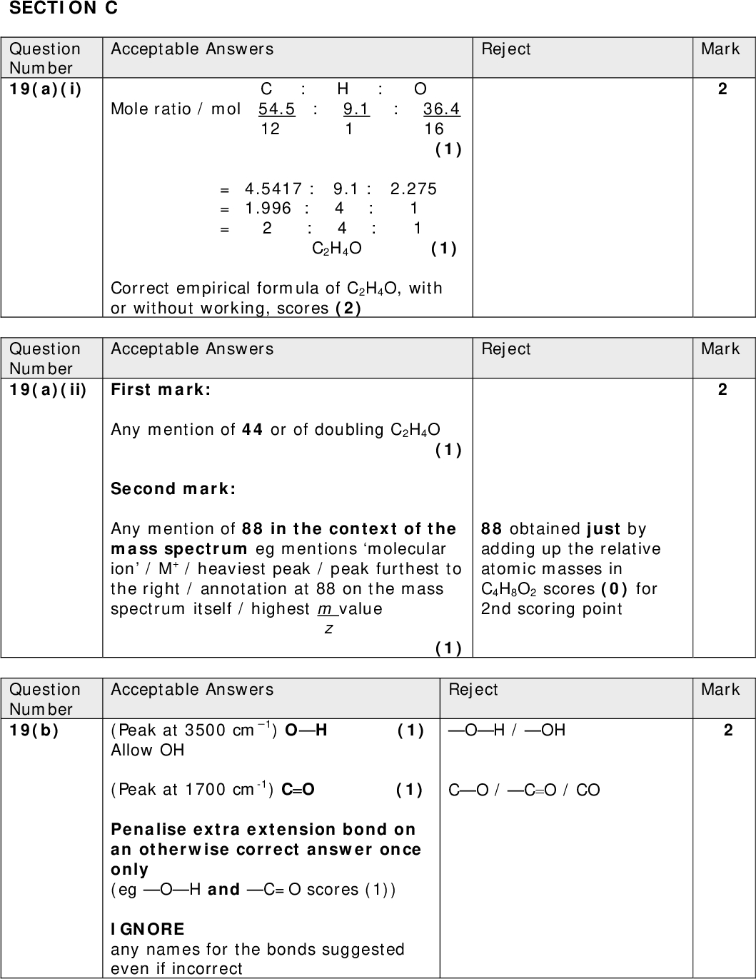 SECTION C Question Number 19(a)(i) Acceptable Answers C : H : O Mole ratio / mol 54.5 : 9.1 : 36.4 12 1 16 (1) = 4.5417 : 9.1 : 2.275 = 1.996 : 4 : 1 = 2 : 4 : 1 C2H4O (1) Correct empirical formula of C2H4O, with or without working, scores (2) Reject Mark Mark Mark Question Number 19(a)(ii) First mark: Acceptable Answers Any mention of 44 or of doubling C2H4O (1) Second mark: Any mention of 88 in the context of the mass spectrum eg mentions molecular ion / M+ / heaviest peak / peak furthest to the right / annotation at 88 on the mass spectrum itself / highest m value z Reject 88 obtained just by adding up the relative atomic masses in C4H8O2 scores (0) for 2nd scoring point Acceptable Answers (1) Reject OH / OH CO / C=O / CO (Peak at 3500 cm1) OH (1) Allow OH (Peak at 1700 cm-1) C=O (1) Penalise extra extension bond on an otherwise correct answer once only (eg OH and C=O scores (1)) IGNORE any names for the bonds suggested even if incorrect Question Number 19(b)<br />
 Mark Acceptable Answers Reject X is an aldehyde scores (0) for this scoring point / X is not a ketone scores (0) for this scoring point 2 so) First mark: (X is neutral) so not a (carboxylic) acid (1) IGNORE X doesnt have a charge as it is neutral / X is not an alkali / X is not a base Second mark: (X does not react with Tollens) so is not an aldehyde / is a ketone (1) Third mark: (X reacts with H+ / Cr2O7 is an alcohol /contains an OH (group) / contains ROH / contains hydroxyl (group) (1) IGNORE not an acid if this is deduced solely from the H+ / Cr2O7 Fourth mark: a primary or a secondary (alcohol) both needed OR (X is) not tertiary (alcohol) (1) Mark each point separately NOTE: X is a primary or a secondary alcohol scores both the third and fourth marks ALLOW Correct formulae for the functional groups, instead of their names 2 information Question Number 19(c)(i)<br />
 Question Number 19(c)(ii) Acceptable Answers Reject (primary or secondary) alcohol and ketone NOTE BOTH names are required here Just hydroxyl for alcohol and/or C=O /carbonyl for ketone/ Mark<br />
 Question Number 19(d) Acceptable Answers Reject MARKING ADVICE Check answer for the suggested structure of X. If the correct structure is shown Mark OH Mark answer according to the following. However if no structure for X is shown or an incorrect structure for X is proposed, mark answer according to COMMENTS scheme below MARKS CAN BE AWARDED FROM SUITABLY ANNOTATED FORMULAE FOR X. First mark: Four different H / hydrogen / proton environments (1) Any five from following seven points: Either Application of the (n+1) rule to peak J (which is a quartet / splits into four) or application of the (n+1) rule peak M (which is a doublet / splits into two) (1) Any mention to explain no splitting for peak L as there is no H is attached to the adjacent carbon (1) Peak L (CH3) next to C=O (1) Peak M (CH3) next to CH (1) Peak K OH (1) Peak J (CH) next to CH3 (1) Any one correctvalue quoted within0.2 of the following chemical shifts: 1.4(M) or 2.2 (L) or 3.7(K) or 4.2 (J) (ppm) (1) Just four different chemical environments If any incorrect chemical shift OR A RANGE of chemical shifts is quoted, this scoring point is not available<br />
 (Total 18 marks) Total marks 90 Final mark (Compound X is) CH3CH(OH)COCH3 NO other compound allowed. ACCEPT any unambiguous formula, e.g. displayed formula Peak J OH Peak M Peak K Peak L ACCEPT 3-hydroxybutan-2-one (1)<br />
 COMMENT Strategy for marking answers with an incorrect structure for X or where no structure is suggested for X. The maximum mark in such cases is FOUR OUT OF SEVEN or TWO OUT OF SEVEN IF NO STRUCTURE DRAWN (as second and fourth marks are not available) Scoring points: First mark: States four different H / hydrogen / proton environments Second mark: Structure drawn for X has exactly 4 hydrogen environments Third mark: Peak K is due to OH Fourth Mark: Providing the structure drawn for X would produce ONE of these splits. Any ONE of Application of the (n+1) rule to peak to explain a peak which is a quartet splits into four or Application of the (n+1) rule to peak to explain a peak which is a doublet / splits into two or Application of the (n+1) rule to peak to explain a peak which is a singlet due to a CH3 next to C=O SEE NEXT PAGE FOR MAXIMUM MARKS AVAILABLE FOR SOME LIKELY INCORRECT STRUCTURES FOR X<br />
 C H Max 4 Max 4 Max 3 Max 3 Max 3 Max 2 Max 3 C H C O Max 2 Max 2<br />

