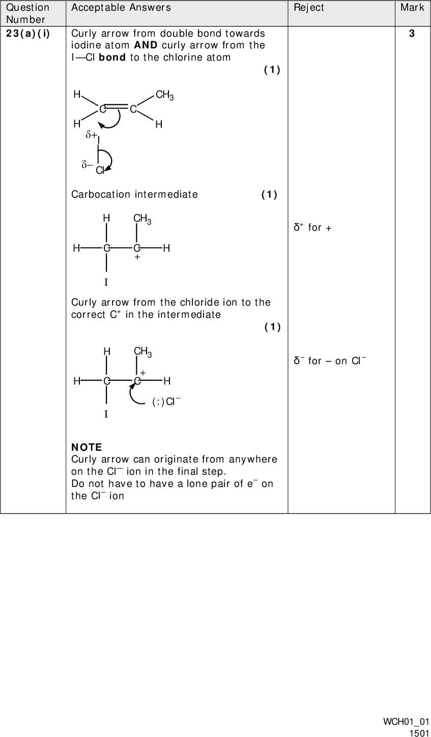Question Number 23(a)(i) Acceptable Answers Curly arrow from double bond towards iodine atom AND curly arrow from the ICl bond to the chlorine atom (1) H CH3Cl Carbocation intermediate (1) CH3 C + NOTE Curly arrow can originate from anywhere on the Cl ion in the final step. Do not have to have a lone pair of e on the Cl ion Curly arrow from the chloride ion to the correct C+ in the intermediate (1) I I I I CH3 + C H (:)Cl Cl- Mark Reject + for +foron Cl WCH0101 1501<br />
 Question Number 23(a)(ii) Question Number 23(a)(iii) Acceptable Answers Electrophilic (1) Addition (1) ALLOW answers in either order IGNORE heterolytic Acceptable Answers CH3 Reject Reject Mark Mark Cl I I ALLOW Correct structural OR displayed OR skeletal formula OR mixture of these (so long as unambiguous) Eg CH2ClCHICH3 IGNORE Any name given, even if incorrect Reject Mention of a catalyst Mark Acceptable Answers Ultraviolet / UV OR Sun (light) OR Light ALLOW High temperature / 300oC (minimum) IGNORE Just heat / just radiation / rays WCH0101 1501 Question Number 23(b)(i)<br />
 Mark Reject Heterolytic (fission) H (the fifth and sixth marks cannot be awarded if H appears in either propagation step) (Free) radical substitution (1) Second mark: Homolytic (fission) (1) Third mark: Initiation AND IClI + Cl (1) BOTH needed for the 3rd mark Fourth mark: Propagation (1) Fifth and sixth marks: CH4 + ClCH3 + HCl (1) CH3 + IClCH3I + Cl (1) IGNORE CH4 + ICH3 + HI CH3 + IClCH3Cl + I Seventh mark: CH3 + ICH3I OR Cl + ClCl2 OR CH3 + ClCH3Cl OR CH3 + CH3C2H6 OR I + ClICl ALLOW I + II2 (1) IGNORE Any INCORRECT termination step(s) IGNORE State symbols, even if incorrect Curly arrows / half curly arrows, even if incorrect Acceptable Answers Question Number 23(b)*(ii) First mark: (Total for Question 23 = 14 marks) WCH0101 1501<br />
