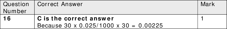 Question Number 17 Question Number 18 Question Number 19 Question Number 20 Mark Mark Mark Mark Mark Mark Mark Question Number 14 Question Number 15 Correct Answer B is the correct answer Because the chromate(VI) ion is negative and coloured yellow under these conditions Correct Answer C is the correct answer Because the same proportions of solutions of the same concentration are used Question Number 16 Correct Answer C is the correct answer Because 30 x 0.025/1000 x 30 = 0.00225 Correct Answer A is the correct answer B is incorrect because silver is not divalent in this reaction C is incorrect because silver is not divalent in this reaction D is incorrect because copper is not monovalent in this reaction Correct Answer D is the correct answer Because all the other processes produce additional products Correct Answer A is the correct answer B is incorrect because it is not an oxidant C is incorrect because it is not corrosive D is incorrect because it is not poisonous Correct Answer A is the correct answer B is incorrect because it is a hydroxide ion C is incorrect because it is water D is incorrect because it is an oxoniun ion And none of these have an unpaired electron (TOTAL FOR SECTION A = 20 MARKS)<br />
