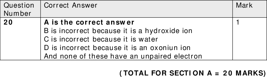 Question Number 17 Question Number 18 Question Number 19 Question Number 20 Mark Mark Mark Mark Mark Mark Mark Question Number 14 Question Number 15 Correct Answer B is the correct answer Because the chromate(VI) ion is negative and coloured yellow under these conditions Correct Answer C is the correct answer Because the same proportions of solutions of the same concentration are used Question Number 16 Correct Answer C is the correct answer Because 30 x 0.025/1000 x 30 = 0.00225 Correct Answer A is the correct answer B is incorrect because silver is not divalent in this reaction C is incorrect because silver is not divalent in this reaction D is incorrect because copper is not monovalent in this reaction Correct Answer D is the correct answer Because all the other processes produce additional products Correct Answer A is the correct answer B is incorrect because it is not an oxidant C is incorrect because it is not corrosive D is incorrect because it is not poisonous Correct Answer A is the correct answer B is incorrect because it is a hydroxide ion C is incorrect because it is water D is incorrect because it is an oxoniun ion And none of these have an unpaired electron (TOTAL FOR SECTION A = 20 MARKS)<br />
