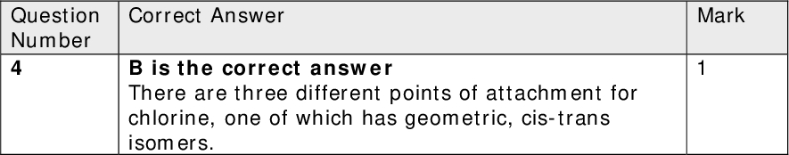 Section A (multiple choice) Question Number 1 Correct Answer A is incorrect because elements may be diatomic B is the correct answer C is incorrect because compounds contain two or more elements D is incorrect because ionic compounds contain two or more elements Question Number 2 Question Number 3 Question Number 4 Question Number 5 Correct Answer B is the correct answer Though A, C, and D are products of the reaction they do not indicate the mechanism Correct Answer A is the correct answer Only this answer gives correct priorities and positions with the double bond taking precedence over the branch. Correct Answer B is the correct answer There are three different points of attachment for chlorine, one of which has geometric, cis-trans isomers. Correct Answer C is the correct answer 100 cm3 of carbon dioxide form and 200 cm3 of oxygen are left. Water is not a gas at room temperature and pressure. Question Number 6 Correct Answer B is the correct answer 10 x 200 x 10-6 x 24 x 1000 = 48 cm3 Question Number 7 Correct Answer A is untrue B is untrue C is true but is not the best evidence for ionsit merely shows particles are arranged regularly D is the correct answer Mark Mark Mark Mark Mark Mark Mark<br />
