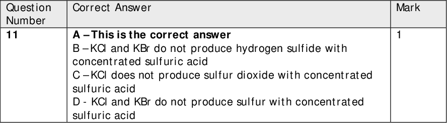 Question Number 10 Question Number 11 Question Number 12 Question Number 13 Correct Answer AThis is not the radiation that the specification states the pharmaceutical industry uses BThis is the correct answer CThis is not the radiation that the specification states the pharmaceutical industry uses D - This is not the radiation that the specification states the pharmaceutical industry uses Correct Answer AThis is the correct answer BKCl and KBr do not produce hydrogen sulfide with concentrated sulfuric acid CKCl does not produce sulfur dioxide with concentrated sulfuric acid D - KCl and KBr do not produce sulfur with concentrated sulfuric acid Correct Answer AThis is not the correct ionic equation because both species are spectator ions BThis is not the correct ionic equation because the potassium is a spectator ion should not be present CThis is the correct answer D - This is the full equation and not the ionic equation Correct Answer AThis is the correct answer BThe enthalpy change is not measured from the initial transition state CThe enthalpy change is not measured from the intermediate to the reactant enthalpy D - The enthalpy change is not measured from the intermediate Question Number 14 Correct Answer AThis is the correct answer BThe line does not start from the origin CThe line should not touch the x axis D - The line should not go up on the right Mark Mark Mark Mark Mark<br />
