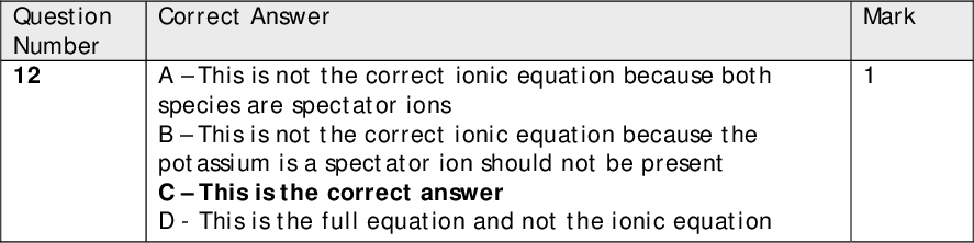 Question Number 10 Question Number 11 Question Number 12 Question Number 13 Correct Answer AThis is not the radiation that the specification states the pharmaceutical industry uses BThis is the correct answer CThis is not the radiation that the specification states the pharmaceutical industry uses D - This is not the radiation that the specification states the pharmaceutical industry uses Correct Answer AThis is the correct answer BKCl and KBr do not produce hydrogen sulfide with concentrated sulfuric acid CKCl does not produce sulfur dioxide with concentrated sulfuric acid D - KCl and KBr do not produce sulfur with concentrated sulfuric acid Correct Answer AThis is not the correct ionic equation because both species are spectator ions BThis is not the correct ionic equation because the potassium is a spectator ion should not be present CThis is the correct answer D - This is the full equation and not the ionic equation Correct Answer AThis is the correct answer BThe enthalpy change is not measured from the initial transition state CThe enthalpy change is not measured from the intermediate to the reactant enthalpy D - The enthalpy change is not measured from the intermediate Question Number 14 Correct Answer AThis is the correct answer BThe line does not start from the origin CThe line should not touch the x axis D - The line should not go up on the right Mark Mark Mark Mark Mark<br />

