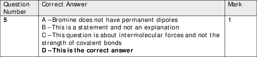 Question Number 4(c) Question Number 5 Question Number 6 Question Number 7 Question Number 8 Question Number 9 Correct Answer A - This is a propagation reaction and not a termination reaction B - This is a propagation reaction and not a termination reaction CThis is the correct answer D - This is a propagation reaction and not a termination reaction Correct Answer ABromine does not have permanent dipoles BThis is a statement and not an explanation CThis question is about intermolecular forces and not the strength of covalent bonds DThis is the correct answer Correct Answer AThis molecule only has a chain length of 4 carbons and so has less London forces resulting in a lower boiling temperature BBranching reduces the boiling temperature C - Branching reduces the boiling temperature DThis is the correct answer Correct Answer ABond length is from nuclei to nuclei and not to outermost electrons BThis is the correct answer C - Bond length is from nuclei to nuclei and not to outermost electrons D - Bond length is from nuclei to nuclei and not to outermost electrons Correct Answer ACatalysts do increase reaction rate BIncreased concentration does increase reaction rate CThis is the correct answer D - Increased temperature does increase reaction rate Correct Answer AIncreasing the pressure does not increase molecular energies BA correct statement but does not refer to reaction rate CThis is the correct answer D - Increased pressure does not decrease activation energy Mark Mark Mark Mark Mark Mark<br />
