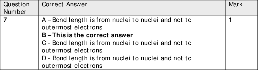 Question Number 4(c) Question Number 5 Question Number 6 Question Number 7 Question Number 8 Question Number 9 Correct Answer A - This is a propagation reaction and not a termination reaction B - This is a propagation reaction and not a termination reaction CThis is the correct answer D - This is a propagation reaction and not a termination reaction Correct Answer ABromine does not have permanent dipoles BThis is a statement and not an explanation CThis question is about intermolecular forces and not the strength of covalent bonds DThis is the correct answer Correct Answer AThis molecule only has a chain length of 4 carbons and so has less London forces resulting in a lower boiling temperature BBranching reduces the boiling temperature C - Branching reduces the boiling temperature DThis is the correct answer Correct Answer ABond length is from nuclei to nuclei and not to outermost electrons BThis is the correct answer C - Bond length is from nuclei to nuclei and not to outermost electrons D - Bond length is from nuclei to nuclei and not to outermost electrons Correct Answer ACatalysts do increase reaction rate BIncreased concentration does increase reaction rate CThis is the correct answer D - Increased temperature does increase reaction rate Correct Answer AIncreasing the pressure does not increase molecular energies BA correct statement but does not refer to reaction rate CThis is the correct answer D - Increased pressure does not decrease activation energy Mark Mark Mark Mark Mark Mark<br />
