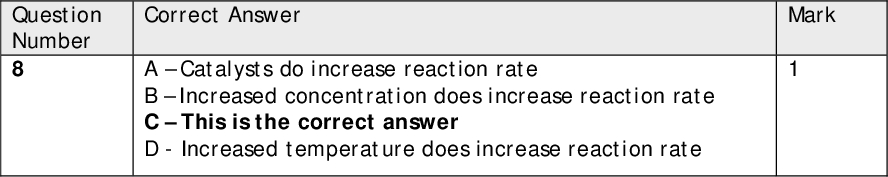 Question Number 4(c) Question Number 5 Question Number 6 Question Number 7 Question Number 8 Question Number 9 Correct Answer A - This is a propagation reaction and not a termination reaction B - This is a propagation reaction and not a termination reaction CThis is the correct answer D - This is a propagation reaction and not a termination reaction Correct Answer ABromine does not have permanent dipoles BThis is a statement and not an explanation CThis question is about intermolecular forces and not the strength of covalent bonds DThis is the correct answer Correct Answer AThis molecule only has a chain length of 4 carbons and so has less London forces resulting in a lower boiling temperature BBranching reduces the boiling temperature C - Branching reduces the boiling temperature DThis is the correct answer Correct Answer ABond length is from nuclei to nuclei and not to outermost electrons BThis is the correct answer C - Bond length is from nuclei to nuclei and not to outermost electrons D - Bond length is from nuclei to nuclei and not to outermost electrons Correct Answer ACatalysts do increase reaction rate BIncreased concentration does increase reaction rate CThis is the correct answer D - Increased temperature does increase reaction rate Correct Answer AIncreasing the pressure does not increase molecular energies BA correct statement but does not refer to reaction rate CThis is the correct answer D - Increased pressure does not decrease activation energy Mark Mark Mark Mark Mark Mark<br />
