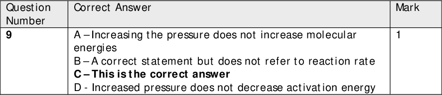Question Number 4(c) Question Number 5 Question Number 6 Question Number 7 Question Number 8 Question Number 9 Correct Answer A - This is a propagation reaction and not a termination reaction B - This is a propagation reaction and not a termination reaction CThis is the correct answer D - This is a propagation reaction and not a termination reaction Correct Answer ABromine does not have permanent dipoles BThis is a statement and not an explanation CThis question is about intermolecular forces and not the strength of covalent bonds DThis is the correct answer Correct Answer AThis molecule only has a chain length of 4 carbons and so has less London forces resulting in a lower boiling temperature BBranching reduces the boiling temperature C - Branching reduces the boiling temperature DThis is the correct answer Correct Answer ABond length is from nuclei to nuclei and not to outermost electrons BThis is the correct answer C - Bond length is from nuclei to nuclei and not to outermost electrons D - Bond length is from nuclei to nuclei and not to outermost electrons Correct Answer ACatalysts do increase reaction rate BIncreased concentration does increase reaction rate CThis is the correct answer D - Increased temperature does increase reaction rate Correct Answer AIncreasing the pressure does not increase molecular energies BA correct statement but does not refer to reaction rate CThis is the correct answer D - Increased pressure does not decrease activation energy Mark Mark Mark Mark Mark Mark<br />

