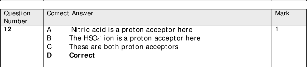 Mark Mark Mark Mark Mark Correct Answer A B Correct Weak acid/ strong base needs an indicator with a higher pH range Weak acid/ weak base would not show a sharp change at pH 3.8 to 5.4 Not an acid/ base titration Correct Answer A B C D Nitric acid is a proton acceptor here The HSO4 These are both proton acceptors Correct - ion is a proton acceptor here Correct Answer A B C SN2 means bi-molecular, not two step Correct A racemic mixture would form via a planar intermediate in SN1, not in SN2 A transition state, not a planar intermediate, forms in SN2 Correct Answer A B C D Ammonium ethanoate would form Correct The product is a cyanohydrin not ethanamide Ethanamide would not form Correct Answer A The acid needed is propanoic acid and the alcohol is 3- methylbutan-2-ol The alcohol needed is 3-methylbutan-2-ol The acid needed is propanoic acid Correct Question Number 11 Question Number 12 Question Number 13 Question Number 14 Question Number 15 B C D<br />
