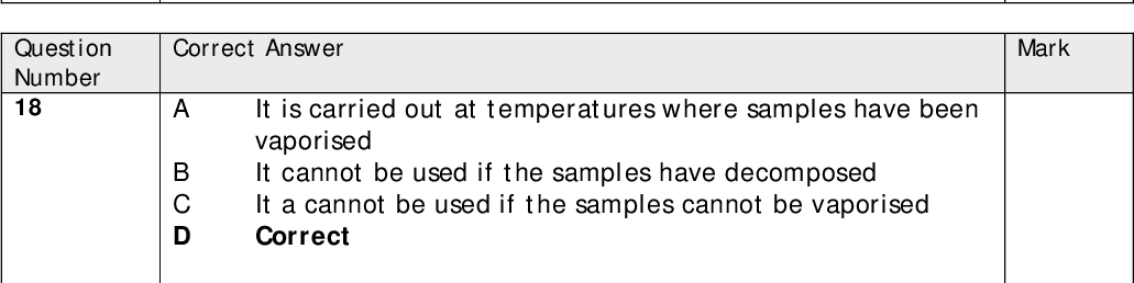 Correct Answer A B C D Propanone cannot be oxidised to an acid Reduction of propanal would form an alcohol Correct The acid produced would be methanoic Correct Answer A B C D Correct Both compounds contain C-C and C-H bonds only Both compounds contain C-C ,C-H, C-O and O-H bonds only Both compounds contain C-C, C-H, C-O and C=O bonds only Correct Answer A It is carried out at temperatures where samples have been vaporised It cannot be used if the samples have decomposed It a cannot be used if the samples cannot be vaporised Correct B C D A B C D Correct Answer C2H2Cl would have mass 61 with these isotopes C2H2Cl would have mass 65 with these isotopes C2H2Cl would have mass 65 with these isotopes Correct Correct Answer A B C D Correct No peak at 1700-1680 cm-1 for a ketone No peak at 3750-3200 cm-1 for an alcohol Alkane would not have a peak at 1750 cm-1 Mark Mark Mark Mark Mark Question Number 16 Question Number 17 Question Number 18 Question Number 19 Question Number 20<br />

