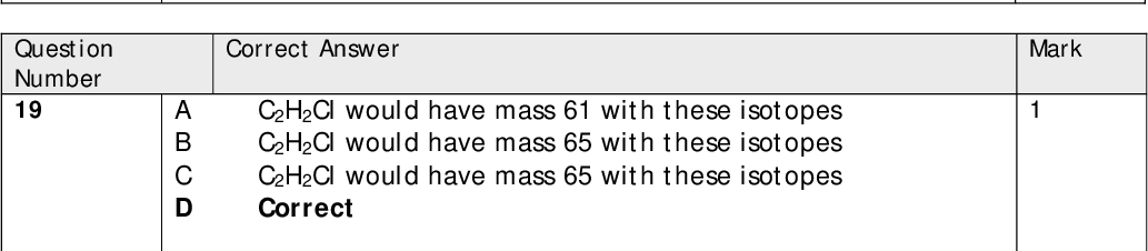 Correct Answer A B C D Propanone cannot be oxidised to an acid Reduction of propanal would form an alcohol Correct The acid produced would be methanoic Correct Answer A B C D Correct Both compounds contain C-C and C-H bonds only Both compounds contain C-C ,C-H, C-O and O-H bonds only Both compounds contain C-C, C-H, C-O and C=O bonds only Correct Answer A It is carried out at temperatures where samples have been vaporised It cannot be used if the samples have decomposed It a cannot be used if the samples cannot be vaporised Correct B C D A B C D Correct Answer C2H2Cl would have mass 61 with these isotopes C2H2Cl would have mass 65 with these isotopes C2H2Cl would have mass 65 with these isotopes Correct Correct Answer A B C D Correct No peak at 1700-1680 cm-1 for a ketone No peak at 3750-3200 cm-1 for an alcohol Alkane would not have a peak at 1750 cm-1 Mark Mark Mark Mark Mark Question Number 16 Question Number 17 Question Number 18 Question Number 19 Question Number 20<br />
