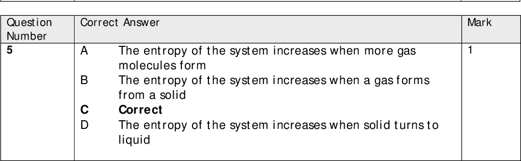 Mark Mark Mark Mark Mark Unit should be (mol dm-3 s-1) divided by (mol dm-3) Correct Unit is not (mol dm-3 s-1) divided by (mol dm-3) Unit is not (mol dm-3s-1) divided by (mol dm-3) Rate decreases by factor of 4 when [NO] is halved and increases by factor of 2 when [Br2] is doubled so overall decreases by factor of 2/ is halved Rate is not doubled B C Correct D Rate is not quartered Correct Answer A B C D k is not directly proportional to temperature k does not decrease as temperature increases Correct k increases exponentially, not as shown Correct Answer A B C D Correct Answer A C D The temperature drops so it is true that H is positive Correct A gas is formed so it is true that Ssystem is positive The reaction is spontaneous so it is true that Stotal is positive The entropy of the system increases when more gas molecules form The entropy of the system increases when a gas forms from a solid Correct The entropy of the system increases when solid turns to liquid Section A (multiple choice) Question Number 1 Correct Answer A B C D Correct Answer A Question Number 2 Question Number 3 Question Number 4 Question Number 5<br />

