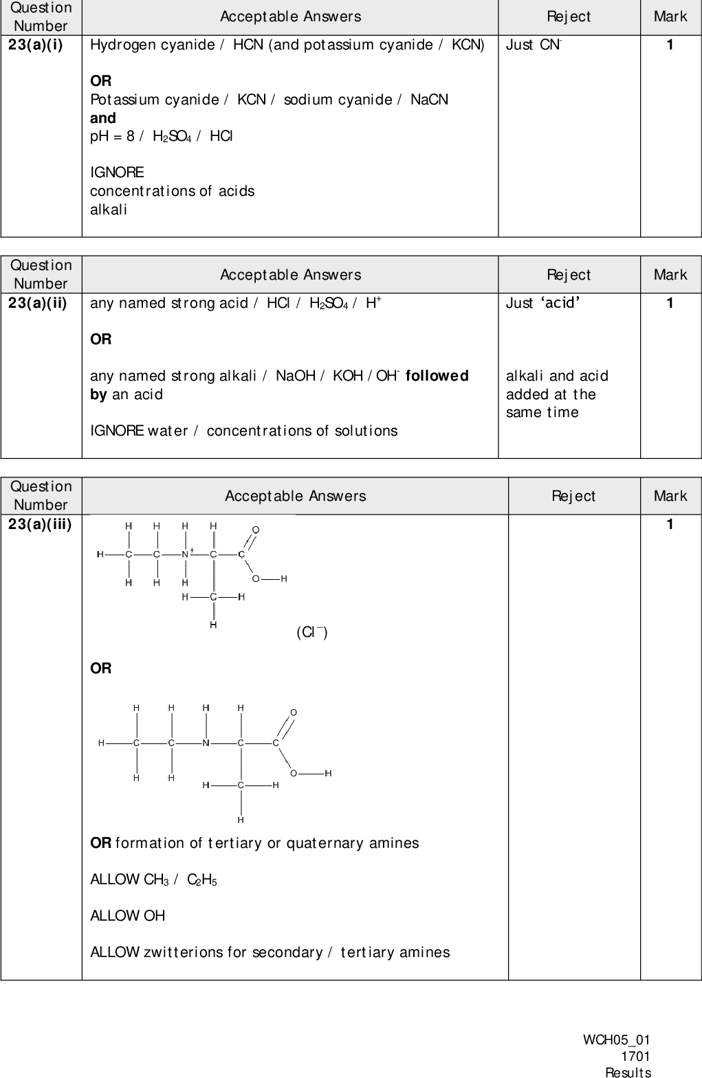 Question Number 23(a)(i) Question Number 23(a)(ii) Question Number 23(a)(iii) Acceptable Answers Reject Mark Hydrogen cyanide / HCN (and potassium cyanide / KCN) OR Potassium cyanide / KCN / sodium cyanide / NaCN and pH = 8 / H2SO4 / HCl IGNORE concentrations of acids alkali Just CN Acceptable Answers Reject Mark any named strong acid / HCl / H2SO4 / H+ OR any named strong alkali / NaOH / KOH /OH- followed by an acid IGNORE water / concentrations of solutions Just acid alkali and acid added at the same time Acceptable Answers Reject Mark (Cl) OR OR formation of tertiary or quaternary amines ALLOW CH3 / C2H5 ALLOW OH ALLOW zwitterions for secondary / tertiary amines WCH0501 1701 Results<br />
 Question Number 23(b)(i) Question Number 23(b)(ii) Acceptable Answers Reject Mark Negative charge on O of phenol ALLOW positive charge anywhere on NH3 ALLOW delocalised COO group ALLOW structural / displayed / skeletal formulae or any combination of these IGNORE connectivity of OH group / NH3 Acceptable Answers Reject Mark 1 structure with 4 atoms / groups in any order (1) Structure on right is mirror image of structure on left (1) ALLOW zwitterions WCH0501 1701 Results<br />
 Question Number 23(b)(iii) Acceptable Answers ALLOW displayed / skeletal / structural formulae or any combination of these apart from the linkages which must be displayed IGNORE brackets and n / bond angles Polyamide Mark 1 correct displayed amide group in any polyamide (1) rest of structure correct conditional on an amide group - allow this even if amide group is not displayed ALLOW -CO-NH- at start / CO-NH- at end, but do not allow NH at both ends (1) Polyester 1 correct displayed ester group in any polyester (1) rest of structure correct conditional on an ester group - allow this even if ester group is not displayed ALLOW O-CO- at start / -CO-O- at end, but do not allow the single bond Os at both ends (1) WCH0501 1701 Results<br />
 Question Number 23(c)(i) ALLOW displayed / skeletal / structural formulae or any combination of these IGNORE connectivity of OH Question Number 23(c)(ii) ALLOW displayed / skeletal / structural Acceptable Answers formulae or any combination of these e.g (CH3)2CHCH(NH2)COOH / Acceptable Answers Reject Mark Reject Mark ALLOW zwitterion Acceptable Answers Reject Mark Yes, because EITHER the C-H stretching is different in alkanes and arenes / benzene OR tyrosine has an absorption at 3030 (cm-1) and serine does not OR No, because the broad OH absorption from COOH / (the carboxylic) acid would overlap / mask the different C-H absorptions IGNORE mention of absorptions below 2000 (cm-1) WCH0501 1701 Results Question Number 23(d)<br />
 Question Number 23(e)(i) Question Number 23(e)(ii) Acceptable Answers Reject Mark Mark 5 / five (environments) Acceptable Answers For chemical shift column, allow any range or any single value within range and allow range in the opposite order e.g 3.5 - 2.3 Protons in Chemical Splitting pattern valine shift / ppm for TMS CH3 0.1-1.9 doublet / CH 0.1-1.9 (splits into) 2 (1) octet / octuplet/ (splits into) 8 (1) OH 10(.0)- 12(.0) (1) singlet IGNORE multiplet (Total for Question 23 = 17 marks) WCH0501 1701 Results<br />
