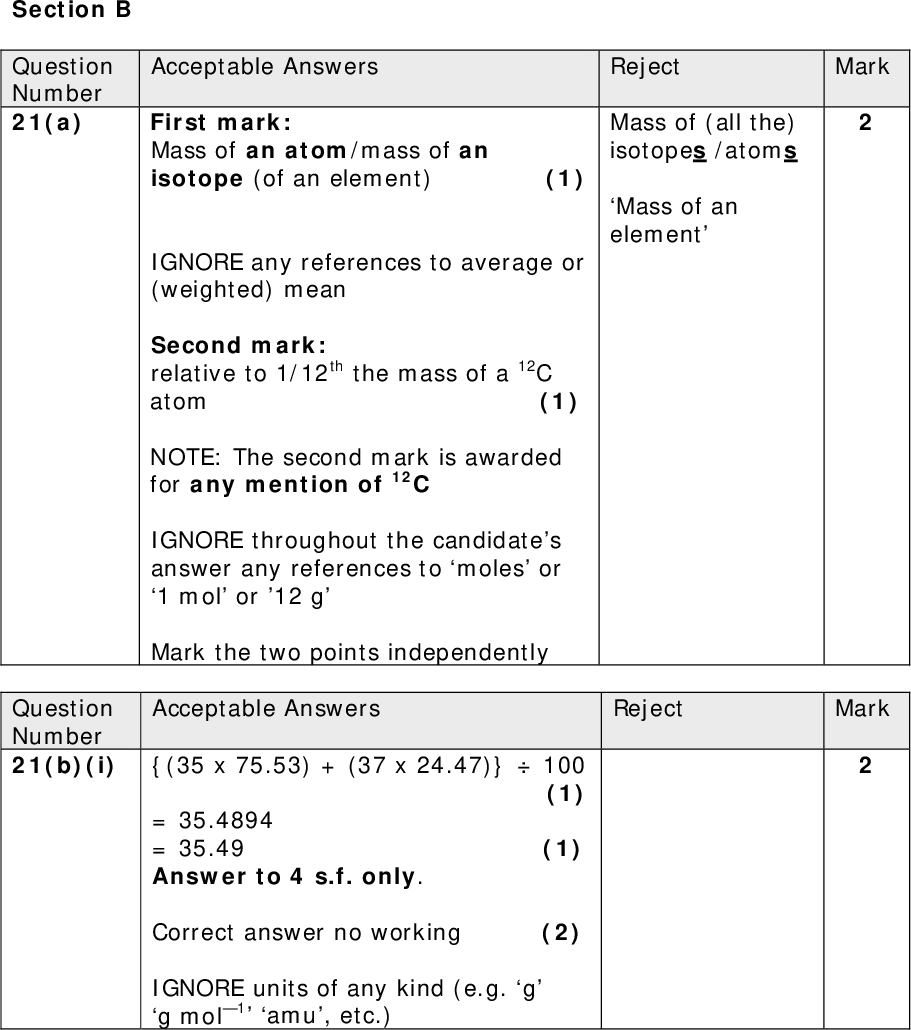 First mark: Mass of an atom/mass of an isotope (of an element) (1) IGNORE any references to average or (weighted) mean Second mark: relative to 1/12th the mass of a 12C atom (1) NOTE: The second mark is awarded for any mention of 12C IGNORE throughout the candidates answer any references to moles or 1 mol or 12 g Mark the two points independently Acceptable Answers Question Number 21(b)(i) {(35 x 75.53) + (37 x 24.47)}100 (1) = 35.4894 = 35.49 (1) Answer to 4 s.f. only. Correct answer no working (2) IGNORE units of any kind (e.g. g g mol1 amu, etc.) Reject Mark Section B Question Number 21(a) Acceptable Answers Reject Mark Mass of (all the) isotopes /atoms Mass of an element<br />
 +/(35Cl 35Cl)+ (1) +/(37Cl 37Cl)+ (1) 35Cl2 37Cl2 ALLOW (35Cl + 35Cl)+ and/or (37Cl + 37Cl)+ OR (35Cl35Cl)+ and/or (37Cl37Cl)+ OR (35Cl and 35Cl)+ and/or (37Cl and 37Cl)+ If the formal charge is omitted on either ion (or both the ions), then award (1) mark only. NOTE: 35Cl+ 35Cl+ and 37Cl+ 37Cl+ scores (1) as each ion has an extra + charge. 235Cl+ and 237Cl+ scores (1) Accept mass number written as superscript to right of symbol. + + 70Cl2 74Cl2 235Cl and/or 237Cl scores (0) Reject Mark Question Number 21(b)(ii) Acceptable Answers Reject Mark Question Number 21(b)(iii) 72 (1) Acceptable Answers 35Cl 37Cl(+) (1) ALLOW (35Cl + 37Cl)(+) and/or (37Cl + 35Cl)(+) OR (37Cl35Cl)(+) and/or (37Cl35Cl)(+) OR (35Cl and 37Cl)(+) and/or (37Cl and 35Cl)(+) NOTE: The + charge is not needed on this ion IGNORE extra + charges, so ALLOW 35Cl+ 37Cl+ and/or 37Cl+ 35Cl+<br />
