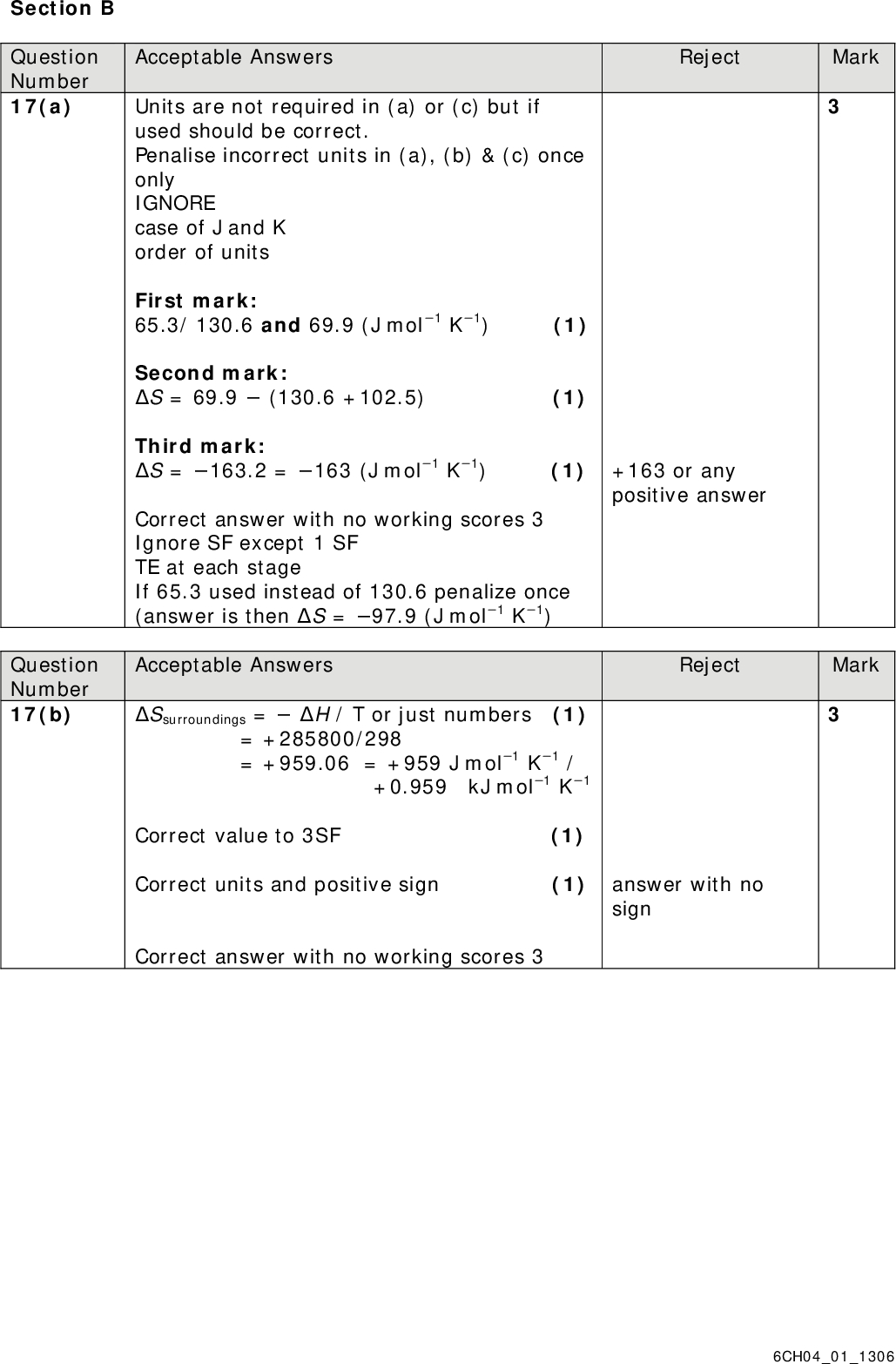 Section B Question Number 17(a) Question Number 17(b) Acceptable Answers Reject Mark Units are not required in (a) or (c) but if used should be correct. Penalise incorrect units in (a), (b) & (c) once only IGNORE case of J and K order of units First mark: 65.3/ 130.6 and 69.9 (J mol1 K1) (1) Second mark: S = 69.9(130.6 +102.5) (1) Third mark: S = 163.2 = 163 (J mol1 K1) (1) Correct answer with no working scores 3 Ignore SF except 1 SF TE at each stage If 65.3 used instead of 130.6 penalize once (answer is then S = 97.9 (J mol1 K1) +163 or any positive answer Acceptable Answers Reject Mark Ssurroundings =H / T or just numbers (1) = +285800/298 = +959.06 = +959 J mol1 K1 / +0.959 kJ mol1 K1 Correct value to 3SF (1) Correct units and positive sign (1) Correct answer with no working scores 3 answer with no sign 6CH04011306<br />
 Question Number 17(c) Question Number 17(d) Acceptable Answers Reject Mark Stotal = Ssystem + Ssurroundings (1) Allow Sreaction for Ssystem Stotal = answer (a) + answer (b) = 163.2 + 959 = (+)795.8 = (+)796 (J mol1 K1) If Ssurroundings=+959.06 then Stotal = +795.9 (1) Correct answer with no working scores 2 Ignore SF except 1 SF TE on values in (a) & (b) no TE on incorrect equation If answer to (a) = -97.9 (J mol1 K1) Stotal = (+)861.1 (J mol1 K1) Acceptable Answers Reject Mark Reference to the stability of individual elements A mixture of hydrogen and oxygen is thermodynamically unstable because Stotal is positive OR Reaction between hydrogen and oxygen is thermodynamically feasible because Stotal is positive ALLOW S for Stotal (1) No TE on negative Stotal from (c) The mixture is kinetically inert /stable or reaction is (very) slow because the activation energy is (very) high (1) Mixture / reaction is kinetically inert / stable but thermodynamically unstable / feasible scores 1 mark IGNORE References to spark / flame providing the (activation) energy for reaction Total for Question 17 = 10 Marks 6CH04011306<br />
 Question Number Acceptable Answers Reject Mark Reject Mark Ka = [H+]2 / [HC2O4 [H+][A]/ [HA] ] 2(aq) + H3O+(aq) (aq) + H2O(l)C2O4 18(a)(i) HC2O4 (or ) ALLOW H2O(aq) Equation (1) states (1) ALLOW for 1 mark (aq)C2O4 HC2O4 States mark is not stand alone but can be awarded if the equation has a minor error e.g. an incorrect charge 2(aq) + H+(aq) Acceptable Answers Question Number 18(a)(ii) Ka = [C2O4 2] [H3O+] / [HC2O4 ] OR Ka = [C2O4 No TE on incorrect equation in (a)(i) Penalise incorrect charges in (i) and (ii) once only 2] [H+] / [HC2O4 ] Question Number 18 (a) (iii) Reject Mark Acceptable Answers ] No TE on (a)(ii) Ka = 104.28 OR 5.24807 x 10-5 (mol dm3) (1) Ka = [H+]2 / [HC2O4 Ka = [H+]2 / 0.050 [H+] = (0.05 x 104.28) = 1.61988 x103 (mol dm3) (1) TE on incorrect Ka value pH = log 1.61988 x 103 = 2.7905 = 2.8 (1) For final mark TE on algebraic / arithmetical errors providing pH1.3 Correct answer with no working scores 3 Ignore SF except 1 SF 6CH04011306<br />

