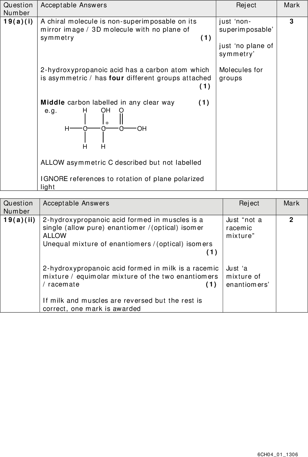 Question Number 19(a)(i) A chiral molecule is non-superimposable on its Acceptable Answers mirror image / 3D molecule with no plane of symmetry (1) 2-hydroxypropanoic acid has a carbon atom which is asymmetric / has four different groups attached (1) Middle carbon labelled in any clear way (1) e.g. OH * C OH Reject Mark just non- superimposable just no plane of symmetry Molecules for groups ALLOW asymmetric C described but not labelled IGNORE references to rotation of plane polarized light Acceptable Answers Question Number 19(a)(ii) 2-hydroxypropanoic acid formed in muscles is a single (allow pure) enantiomer /(optical) isomer ALLOW Unequal mixture of enantiomers /(optical) isomers (1) 2-hydroxypropanoic acid formed in milk is a racemic mixture / equimolar mixture of the two enantiomers / racemate (1) If milk and muscles are reversed but the rest is correct, one mark is awarded Reject Mark Just not a racemic mixture Just a mixture of enantiomers 6CH04011306<br />
 Question Number 19(b)(i) First step NaOH(aq) / KOH(aq) or names (1) Acceptable Answers Second mark dependent on first being correct Second step HCl(aq) / hydrochloric acid / H2SO4(aq) / sulfuric acid ALLOW HNO3 / nitric acid /dil HCl /(dil) H2SO4 /(dil) HNO3 or any strong acid (name or formula) including HBr((aq)) and HI((aq)) (1) IGNORE Omission of (aq) and references to temperature Ethanolic /alcoholic solutions ALLOW One mark for correct two reagents in the wrong order One mark for alkali / OH followed by acid / H+ /H3O+ Question Number 19(b)(ii) First mark (Stand alone) Acceptable Answers A racemic mixture is not formed OR More of one enantiomer /(optical) isomer is formed OR Only one enantiomer /(optical) isomer is formed (1) Second mark (Stand alone) (Some of the) reaction is SN2 (1) Third mark (Stand alone) Nucleophile / OH only attacks from one side of the molecule / from the opposite side to leaving group (1) ALLOW Use of intermediate for transition state in description of SN2 Reverse argument based on SN1 forming a racemic mixture Reject Mark OH / alkali H+ / H3O+ /acid Reject Mark Carbocation (for molecule) 6CH04011306<br />
 Question Number 19(c)(i) Nucleophilic (1) Acceptable Answers Addition (1) Acceptable Answers Question Number 19(c)(ii) Cyanide (ion) / CN /CN/ :CN/ CN Question Number 19 (c) (iii) Acceptable Answers Reject Mark SN1/SN2 Reject Mark HCN/ CN Reject Mark Omission of charges (penalise once only) Full charges on ethanal CNC in intermediate CN CN Both curly arrows (1) Intermediate (1) ALLOW Omission of lone pair Curly arrow from anywhere on nucleophile including from charge or nitrogen Formation of charged canonical form followed by attack of cyanide ion IGNORE +/- even if unbalanced 6CH04011306<br />
 Question Number 19 (c) (iv) Acceptable Answers Reject Mark Question Number 19(d)(i) Any value /range within the range 37502500 cm1 Acceptable Answers Racemic mixture / equal amounts of the two enantiomers / racemate formed (1) Stand alone mark CHO / aldehyde group is (trigonal) planar (1) ALLOW ethanal / molecule is (trigonal) planar Cyanide (ion) / CN /nucleophile attacks (equally) from above or below / either side (of the molecule) (1) Penalise use of intermediate / ion for aldehyde group once only Third mark cannot be awarded if the reaction is described as a nucleophilic substitution due to OH / OH / OH IGNORE COOH / CO2H / carboxylic acid Question Number 19(d)(ii) These three marks are stand alone Acceptable Answers Q is due to CO (1) The (CO) aldehyde range is 17401720 cm1 and (CO) carboxylic acid range is 17251700 cm1 (1) So the peaks / absorptions cannot be used to distinguish these two compounds because they overlap. OR The (broad) absorption Q covers both the aldehyde and the carboxylic acid ranges (1) ALLOW too close/quite similar for overlap Intermediate / carbonyl group /CO is planar two positions Intermediate Reject Mark Wavenumbers alone OH in alcohol Reject Mark Carboxylic acid / COOH group Just cannot be used to distinguish the compounds 6CH04011306<br />
 Question Number Acceptable Answers Reject Mark 19(e) If reagent incorrect, observation mark can only be awarded for a near miss Test positive for ethanal Reagent (1) Observation (1) Silver mirror / black / grey Tollens ppt Fehlings / Benedicts Red-brown ppt 2,4-DNP(H) / Bradys reagent Orange / red / yellow ppt ALLOW brick-red ppt Test positive for 2-hydroxypropanoic acid Reagent (1) Observation (1) PCl5 / Phosphorus (V)chloride / phosphorus pentachloride Steamy fumes* ALLOW gas evolved turns (blue) litmus / UI red Effervescence ALLOW gas / CO2 evolved turns lime water cloudy Effervescence ALLOW gas / CO2 evolved turns lime water cloudy Effervescence Sweet / fruity / pear drops / glue smell Sweet / fruity / pear drops / glue smell Named metal carbonate (solution) Sodium hydrogencarbonate (solution) Magnesium (& water) Ethanol & H2SO4/named strong acid Ethanoic acid & H2SO4/named strong acid Iodine in alkali / iodoform test Acidified potassium dichromate Smoke Just fumes Any indicator as sole test incorrect formulae of reagents ALLOW Na and effervescence / gas evolved pops with a lighted splint for2-hydroxypropanoic acid (2) ALLOW fizzing / bubbling for effervescence IGNORE names of product IF two tests given for one substance both must be correct for full marks *misty fumes / white fumes / gas for fumes Total for Question 19 = 26 Marks Total for Section B = 51 Marks 6CH04011306<br />
