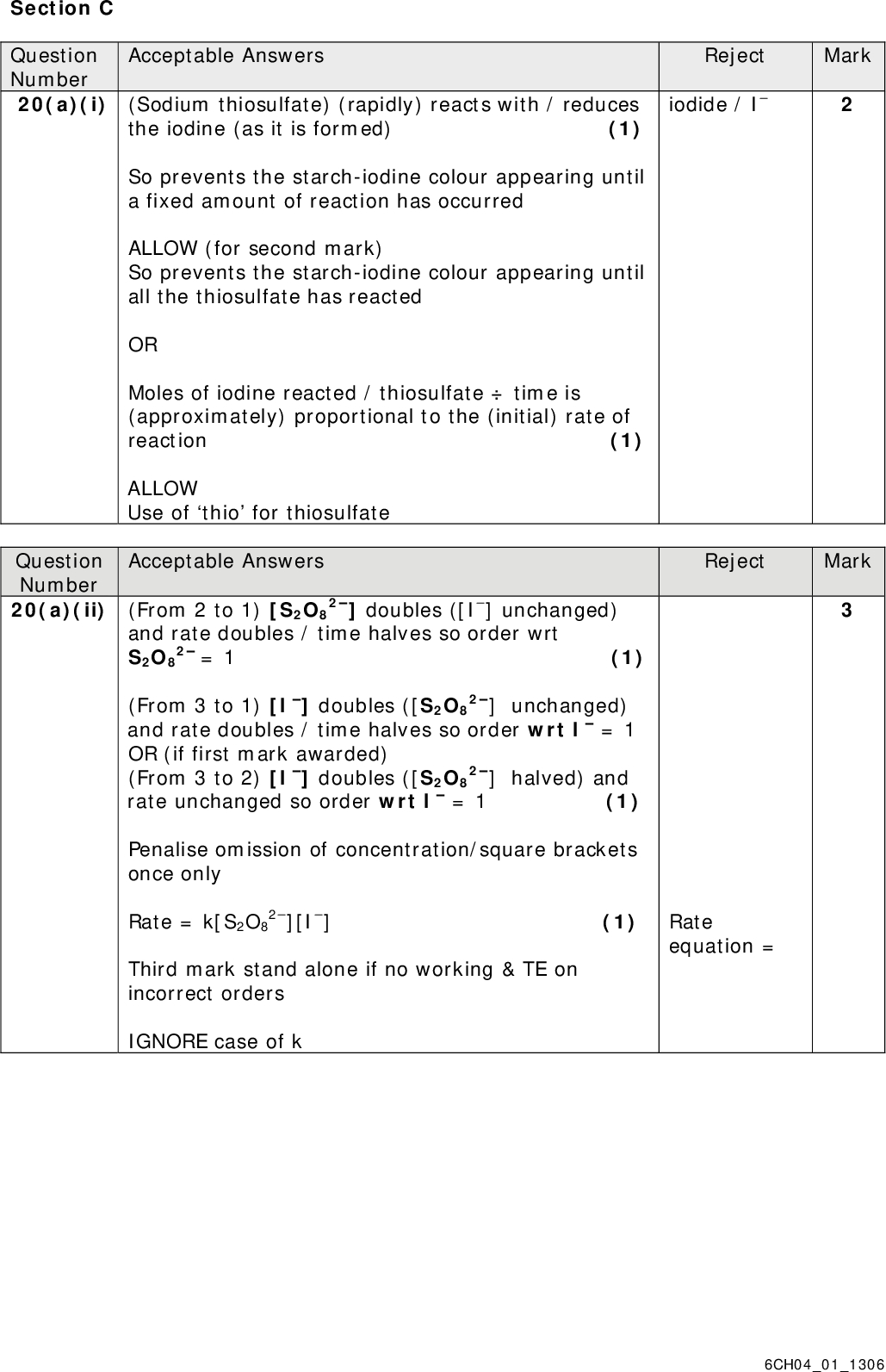 Section C Question Number 20(a)(i) (Sodium thiosulfate) (rapidly) reacts with / reduces Acceptable Answers Reject Mark iodide / I the iodine (as it is formed) (1) So prevents the starch-iodine colour appearing until a fixed amount of reaction has occurred ALLOW (for second mark) So prevents the starch-iodine colour appearing until all the thiosulfate has reacted OR Moles of iodine reacted / thiosulfatetime is (approximately) proportional to the (initial) rate of reaction (1) ALLOW Use of thio for thiosulfate Acceptable Answers Question Number 20(a)(ii) (From 2 to 1) [S2O8 2] doubles ([I] unchanged) 2] unchanged) 2 = 1 (1) and rate doubles / time halves so order wrt S2O8 (From 3 to 1) [I] doubles ([S2O8 and rate doubles / time halves so order wrt I = 1 OR (if first mark awarded) (From 3 to 2) [I] doubles ([S2O8 2] halved) and rate unchanged so order wrt I = 1 (1) Penalise omission of concentration/square brackets once only Rate = k[S2O8 Third mark stand alone if no working & TE on incorrect orders IGNORE case of k 2][I] (1) Reject Mark Rate equation = 6CH04011306<br />
 Question Number 20(b)(i) First mark Acceptable Answers Colorimetry /Use a colorimeter (1) Second mark Measure transmittance / absorbance (at various times) (1) Third mark (Use a calibration curve to) convert transmittance / absorbance into concentration. OR transmittance / absorbance proportional to concentration ALLOW Colorimetry may be used because iodine (solution) is coloured (and other reagents are colourless) / to measure intensity of the iodine colour (1) ALLOW (for the same three marks) Electrical conductivity Measured at various times / (use a calibration curve to) convert conductivity into concentration. Conductivity reduces as reaction proceeds because 3 mol ions converted to 2 mol ions / fewer ions on right hand side Question Number 20(b)(ii) [(NH4)2S2O8] / [S2O8 Acceptable Answers 2-] / [peroxodisulfate] / [persulfate] remains (approximately) unchanged during the reaction. OR [KI] / [I] is the only variable Acceptable Answers Question Number 20(b)(iii) Plot a graph of concentration (of iodine/I2) (on the y axis) against time (1) Measure the initial gradient / gradient at t=0 (1) Plot a graph and measure the initial gradient / gradient at t=0 alone scores second mark Reject Mark Sampling methods calorimeter pH meter Just conductivity changes Reject Mark (NH4)2S2O8 in excess. [(NH4)2S2O8] etc does not affect the rate Only [KI] / [I] affects the rate Reject Mark 6CH04011306<br />
 Question Number 20(b)(iv) TE on 20(a)(ii) on numerical answer and Acceptable Answers appropriate units 8.75 x 105 = k x 2.0 x 0.025 k = 8.75 x 105 / (2.0 x 0.025) = 1.75 x 103 (1) dm3 mol1 s1 (1) ALLOW units in any order Correct answer including units with no working scores 2 Acceptable Answers Activation Energy Persulfate-Iodide -3.00 0.0029 0.003 0.0031 0.0032 0.0033 0.0034 Question Number 20(c)(i) Reject Mark 1 SF Reject Mark k n -3.50 -4.00 -4.50 -5.00 -5.50 y = -4509x + 9.7525 1/T Use the overlay to mark the graph At least 4 points within the circles on the overlay (1) Best fit line on points given (1) 6CH04011306<br />
 Question Number 20(c)(ii) Gradient = (3.505.27) / (0.003330.00294) Acceptable Answers Reject Mark = ()4538 = ()4500 ALLOW values from ()4300 to ()4700 (1) gradient value negative (1) Ea = gradient x R = 4538 x 8.31 = (+)37700 J mol1 ( = (+)38 kJ mol1) (1) TE on value of gradient even if it is positive 4300 gives 35.7; 4700 gives 39.1 Correct units (1) Correct answer from the gradient calculation with units scores final 2 marks BUT correct answer with units but no gradient calculation scores units mark only Total for Section C = 19 Marks Total for Paper = 90 Marks 6CH04011306<br />
