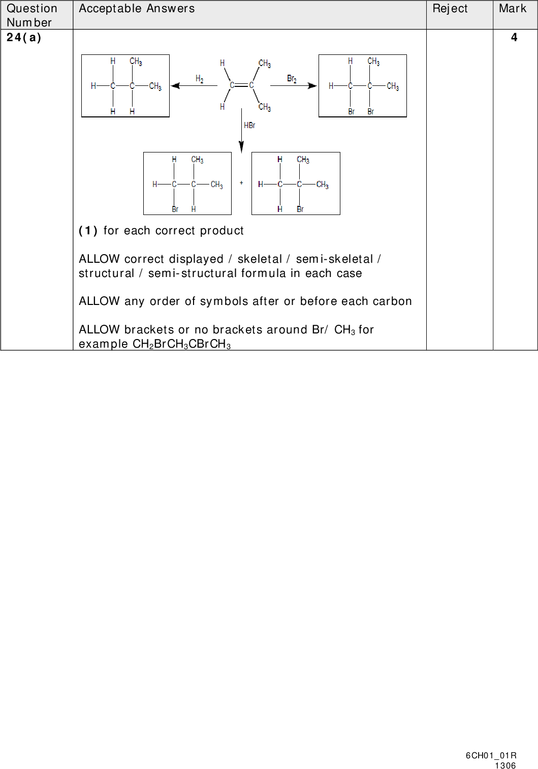 Question Number 24(a) Acceptable Answers Reject Mark (1) for each correct product ALLOW correct displayed / skeletal / semi-skeletal / structural / semi-structural formula in each case ALLOW any order of symbols after or before each carbon ALLOW brackets or no brackets around Br/ CH3 for example CH2BrCH3CBrCH3 6CH0101R 1306<br />
 Question Number 24(b) Acceptable Answers H3C H3C Br Br H3C H3C Br (:) Br (1) for both arrows (1) for carbocation (1) for arrow H3C H3C Br Br First mark Double-headed arrow from alkene must start from somewhere on C=C bond Partial charge on Br2 molecule must be correct if shown Second mark is for either correct primary or secondary carbocation and is a standalone mark Third mark Double-headed arrow from bromide ion can start from the minus sign, a lone pair on Br , or from the Br and can go to the C or the + sign on the intermediate The negative charge must be present on the bromide ion The final product, if shown, must be correct to gain third mark Mechanisms with other electrophiles (e.g. HBr, BrOH) can score 2nd and 3rd marks Mark Reject Single-headed arrow Bromine / bromide free radicals Single-headed arrow (Penalise again) 6CH0101R 1306<br />
 Mark Question Number 24(c) Acceptable Answers Reject (0) for 4.2 x 100% 9.2 First mark is for calculating the theoretical maximum mass of ethene from 9.2 g ethanol:- (46 g C2H5OH gives 28 g C2H4 so 9.2 g C2H5OH gives maximum mass of) 5.6 g C2H4 (1) Second mark is for calculating the percentage yield from candidates theoretical maximum mass:- (4.2/5.6 x 100% =) 75 (%) IGNORE s.f. except 1 s.f. OR First mark Amount of ethene = 4.2/28 = 0.15 (mol) and amount of ethanol = 9.2/46 = 0.20 (mol) (1) Second mark % yield = 0.15/0.20 = 75 % (1) NOTE Correct answer with no working scores (2) % yield TE on candidates theoretical mass / moles only if % yield 100% If molar masses are reversed, award one mark for 27.8% Total for Question 24 = 9 marks 6CH0101R 1306<br />

