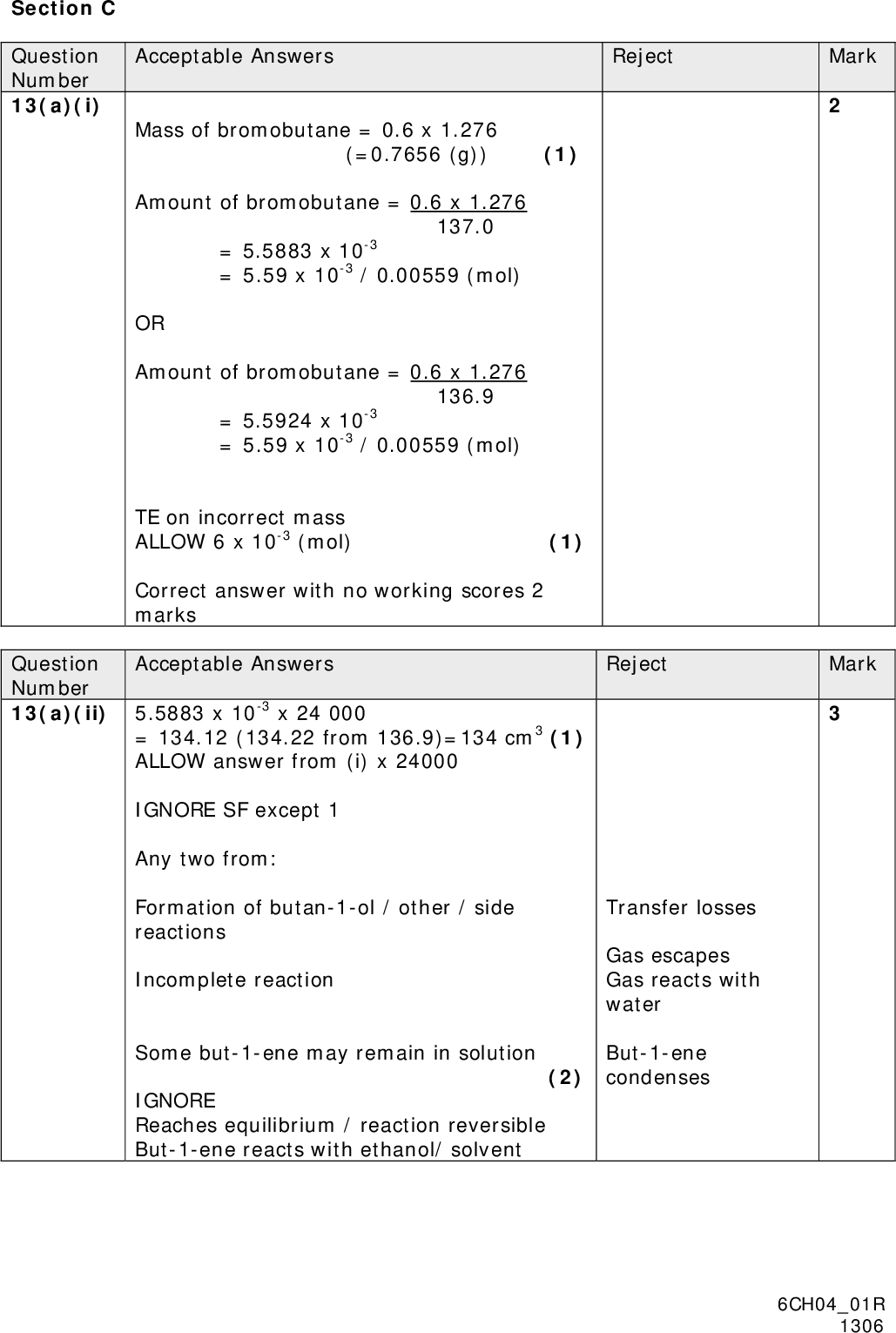 Section C Question Number 13(a)(i) Question Number 13(a)(ii) 5.5883 x 10-3 x 24 000 Acceptable Answers Acceptable Answers Mass of bromobutane = 0.6 x 1.276 (=0.7656 (g)) (1) Amount of bromobutane = 0.6 x 1.276 137.0 = 5.5883 x 10-3 = 5.59 x 10-3 / 0.00559 (mol) OR Amount of bromobutane = 0.6 x 1.276 136.9 = 5.5924 x 10-3 = 5.59 x 10-3 / 0.00559 (mol) TE on incorrect mass ALLOW 6 x 10-3 (mol) (1) Correct answer with no working scores 2 marks = 134.12 (134.22 from 136.9)=134 cm3 (1) ALLOW answer from (i) x 24000 IGNORE SF except 1 Any two from: Formation of butan-1-ol / other / side reactions Incomplete reaction Some but-1-ene may remain in solution (2) IGNORE Reaches equilibrium / reaction reversible But-1-ene reacts with ethanol/ solvent Reject Mark Mark Reject Transfer losses Gas escapes Gas reacts with water But-1-ene condenses 6CH0401R 1306<br />
 Question Number 13(b)(i) So [OH] remains (effectively) constant Acceptable Answers OR [1-bromobutane] is the only variable IGNORE So [OH] is not the limiting factor Question Number 13 (b)(ii) Acceptable Answer Reject Ensure that all C4H9Br reacts [OH] is in excess [OH] does not affect the rate Just Only [1-bromobutane] affects the rate Mark Mark Reject Axes plotted wrong way round Volume Axes correct with sensible scales to use at least half of graph paper on both axes (1) Labels ((Vfinal - Vt) and t) fully correct with units (1) All 7 points correctly plotted and smooth curve drawn (1) Acceptable Answers Question Number 13(b)(iii) (Vfinal - Vt) is proportional to the concentration of 1-bromobutane Reject Mark 6CH0401R 1306<br />
 Question Number 13(b)(iv) Two values 2.50.3 (min) Acceptable Answers (each scores one mark) (2) Question Number 13(b)(v) Answer must be consistent with values in Acceptable Answers (iv) Because half lives are constant / similar (1) The reaction is first order (1) If values in (iv) are 2.5 and 5, then: Reaction is 2nd order because half lives are increasing scores both marks. Reaction is 1st order because half lives are constant scores 1 mark Question Number 13(c)(i) Order one (1) Acceptable Answers Any one of: (Exp 1 and 2) [OH] halves and rate halves. (Exp 1 and 3) [OH] 1/5 and rate 1/5 (Exp 2 and 3) [OH] 2/5 and rate 2/5 ALLOW reverse logic (1) Question Number 13(c)(ii) Rate = k[C4H9Br][OH-] Acceptable Answers IGNORE case of K/k TE on b(v) and c(i) Question Number 13(c)(iii) dm3 mol-1 min-1 Acceptable Answers ALLOW dm3 mol-1 s-1 any sequence of units TE on (ii) Reject Reject Mark Mark Reject Mark Reject Reject Mark Mark 6CH0401R 1306<br />
 Mark Reject Both are involved in the reaction Mechanism described as SN2 Arrows from OH-to H and from C-H bond to make additional bond between carbons (1) Third arrow from bond between carbon and bromine to bromine (1) (Because) both 1bromobutane and hydroxide ion appear in the RDS ALLOW Attack of OH- on H is slow, therefore this is the RDS (Because) both 1bromobutane and hydroxide ion appear in the slow step (1) IGNORE mention of rate equation Question Number 13(c)*(iv) Acceptable Answers C2H5 Total for Section C = 21 Marks Total for Paper = 90 Marks 6CH0401R 1306<br />
