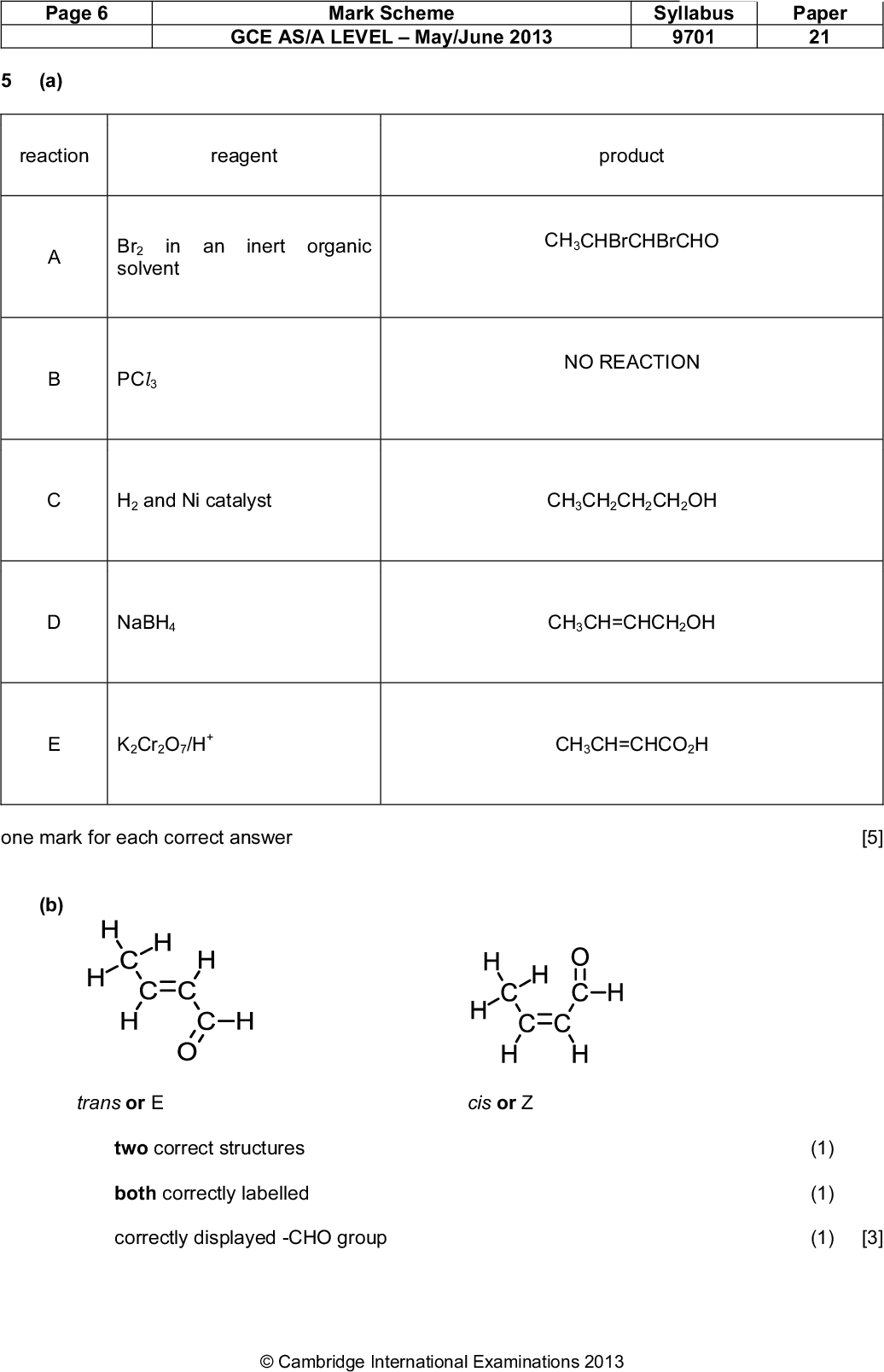 Page 6 (a) Mark Scheme GCE AS/A LEVELMay/June 2013 Syllabus 9701 Paper 21 reaction reagent product in an Br2 solvent inert organic PCl3 CH3CHBrCHBrCHO NO REACTION H2 and Ni catalyst CH3CH2CH2CH2OH NaBH4 CH3CH=CHCH2OH K2Cr2O7/H+ CH3CH=CHCO2H one mark for each correct answer (b) trans or E cis or Z two correct structures both correctly labelled correctly displayed -CHO groupCambridge International Examinations 2013 [5] (1) [1] (1) [1] (1) [3]<br />
 Page 7 (c) (d) (i) CH3CH(OH)CH(OH)CO2H (ii) CH3CO2H HO2CCO2H allow ecf on candidates answer to E in (a) Mark Scheme GCE AS/A LEVELMay/June 2013 Syllabus 9701 Paper 21 (1) [1] (1) [1] (1) [1] (1) [3] [Total: 12]Cambridge International Examinations 2013<br />

