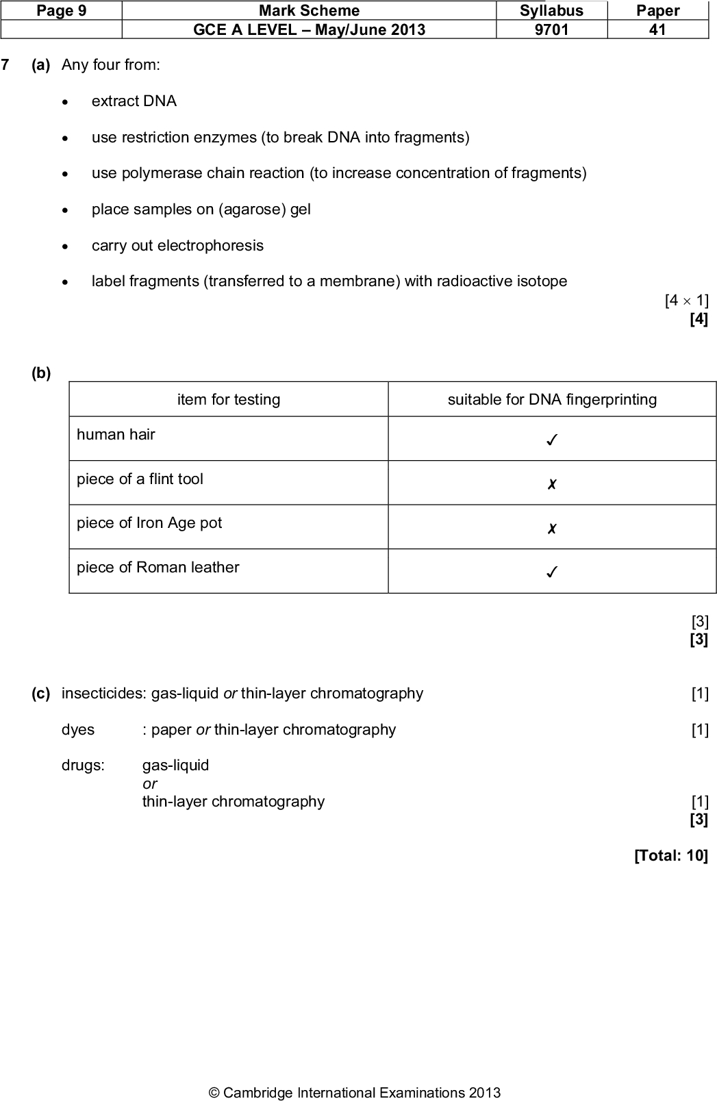 Page 9 Mark Scheme GCE A LEVELMay/June 2013 Syllabus 9701 Paper 41 (a) Any four from: (cid:127) (cid:127) (cid:127) (cid:127) (cid:127) (cid:127) (b) extract DNA use restriction enzymes (to break DNA into fragments) use polymerase chain reaction (to increase concentration of fragments) place samples on (agarose) gel carry out electrophoresis label fragments (transferred to a membrane) with radioactive isotope [41] [4] item for testing suitable for DNA fingerprinting human hair piece of a flint tool piece of Iron Age pot piece of Roman leather [3] [3] [1] [1] [1] [3] [Total: 10] (c) insecticides: gas-liquid or thin-layer chromatography dyes drugs: : paper or thin-layer chromatography gas-liquid or thin-layer chromatographyCambridge International Examinations 2013<br />
