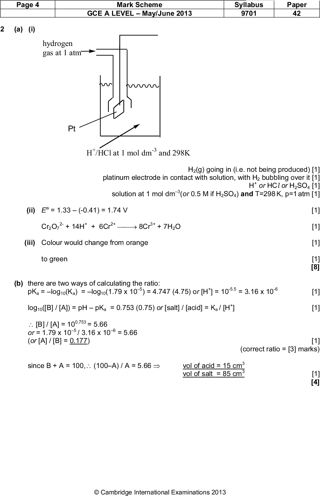Page 4 Mark Scheme Syllabus Paper GCE A LEVELMay/June 2013 9701 42 (a) (i) hydrogen gas at 1 atm PMT Pt -3 /HCl at 1 mol dm and 298K platinum electrode in contact with solution, with H2 bubbling over it [1] H2(g) going in (i.e. not being produced) [1] solution at 1 mol dm 3 (or 0.5 M if H2SO4) and T=298 K, p=1 atm [1] or HCl or H2SO4 [1] (ii) E = 1.33(-0.41) = 1.74 V 2- 2+ 3+ Cr2O7 + 14H + 6Cr8Cr + 7H2O (iii) Colour would change from orange to green [1] [1] [1] [1] [8] (b) there are two ways of calculating the ratio: pKa = log10(Ka) = log10(1.79 x 10 ) = 4.747 (4.75) or [H ] = 10 = 3.16 x 10 [1] 5 -5.5 -6 log10([B] / [A]) = pHpKa = 0.753 (0.75) or [salt] / [acid] = Ka / [H [1][B] / [A] = 10 = 5.66 0.753 or = 1.79 x 10 / 3.16 x 10 = 5.66 5 6 (or [A] / [B] = 0.177) (correct ratio = [3] marks) [1] since B + A = 100, (100A) / A = 5.66vol of acid = 15 cm vol of salt = 85 cm [1] [4]Cambridge International Examinations 2013<br />
 Page 5 Mark Scheme Syllabus Paper GCE A LEVELMay/June 2013 9701 42 (c) (i) CH3CO2Na + HClCH3CO2H + NaCl (ii) CH3CO2H + NaOHCH3CO2Na + H2O PMT [1] [1] [2] (d) e.g. hydrolysis of esters RCO2R' (+ H2O)RCO2H + R'OH or its reverse or hydrolysis of amides: RCONH2 (+ H3O )RCO2H + NH4 hydrolysis of nitriles: RCN (+ H3O + H2O)RCO2H + NH4 nitration of benzene (or any arene): C6H6 + HNO3C6H5NO2 (+ H2O) dehydration of alcohols, e.g. : CH3CH(OH)CH3CH3CH=CH2 + H2O (or the reverse) halogenation of ketones, e.g. : CH3COCH3 + X2CH3COCH2X (+ HX) [3] [Total: 17] (a) (i) HNO3 + H2SO4 conc (both acids) and 30 C < T < 60 C or warm (ii) dilute HNO3 or HNO3(aq) and room temp. (allow T30 C) (b) (allow intermediate from methylbenzene) NO (c) Sn/tin (or SnCl 2, Fe) + HCl (NOT H2SO4 or H , Zn, or LiAlH4.) [1] [1] [1] [3] [1] [1] [1] [1]Cambridge International Examinations 2013<br />
