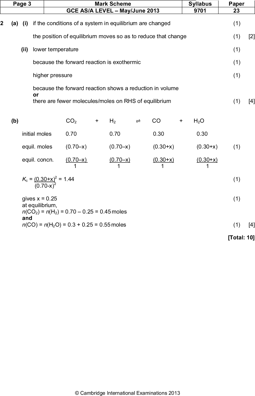 Page 3 Mark Scheme Syllabus Paper GCE AS/A LEVELMay/June 2013 9701 23 (1) (a) (i) if the conditions of a system in equilibrium are changed the position of equilibrium moves so as to reduce that change (1) [2] (ii) lower temperature because the forward reaction is exothermic higher pressure because the forward reaction shows a reduction in volume or (1) (1) (1) there are fewer molecules/moles on RHS of equilibrium (1) [4] (b) CO2 + H2CO + H2O initial moles equil. moles 0.70 0.70 0.30 0.30 (0.70x) (0.70x) (0.30+x) (0.30+x) (1) equil. concn. (0.70x) 1 (0.70x) 1 (0.30+x) 1 (0.30+x) 1 Kc = (0.30+x)2 = 1.44 (0.70-x)2 gives x = 0.25 at equilibrium, n(CO2) = n(H2) = 0.700.25 = 0.45 moles and n(CO) = n(H2O) = 0.3 + 0.25 = 0.55 moles (1) (1) (1) [4] [Total: 10]Cambridge International Examinations 2013<br />
