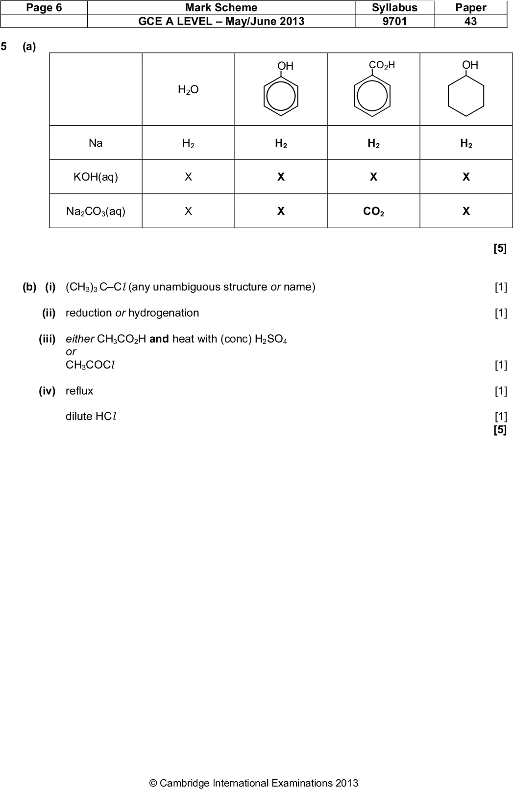 Page 6 (a) Mark Scheme GCE A LEVELMay/June 2013 Syllabus 9701 Paper 43 [5] [1] [1] [1] [1] [1] [5] H2O Na KOH(aq) Na2CO3(aq) H2 OH CO2H OH H2 H2 CO2 H2 (b) (i) (CH3)3 CCl (any unambiguous structure or name) (iii) either CH3CO2H and heat with (conc) H2SO4 (ii) reduction or hydrogenation or CH3COCl (iv) reflux dilute HClCambridge International Examinations 2013<br />
 Page 7 (c) (i) Mark Scheme GCE A LEVELMay/June 2013 Syllabus 9701 Paper 43 reagent and conditions product with A product with B Br2(aq) OH Br Br C(CH3)3 heat with HBr no reaction pass vapour over heated Al2O3 no reaction heat with acidified K2Cr2O7 no reaction no reaction Br C(CH3)3 C(CH3)3 C(CH3)3 (ii) either: Cr2O7 2/H+: no observation with A and goes from orange to green with B. or: Br2(aq): white ppt. with A and no observation/ppt with B [6] [1] [7] [Total: 17]Cambridge International Examinations 2013<br />
