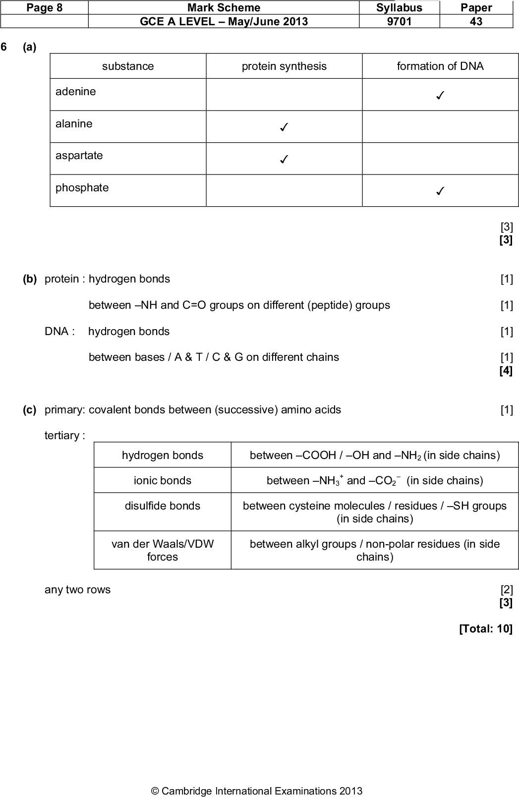Page 8 (a) Mark Scheme GCE A LEVELMay/June 2013 Syllabus 9701 Paper 43 substance protein synthesis formation of DNA adenine alanine aspartate phosphate (b) protein : hydrogen bonds between NH and C=O groups on different (peptide) groups DNA : hydrogen bonds between bases / A & T / C & G on different chains [3] [3] [1] [1] [1] [1] [4] [1] (c) primary: covalent bonds between (successive) amino acids tertiary : hydrogen bonds between COOH / OH and NH2 (in side chains) ionic bonds between NH3 + and CO2(in side chains) disulfide bonds between cysteine molecules / residues / SH groups (in side chains) van der Waals/VDW between alkyl groups / non-polar residues (in side forces chains) any two rowsCambridge International Examinations 2013 [2] [3] [Total: 10]<br />
