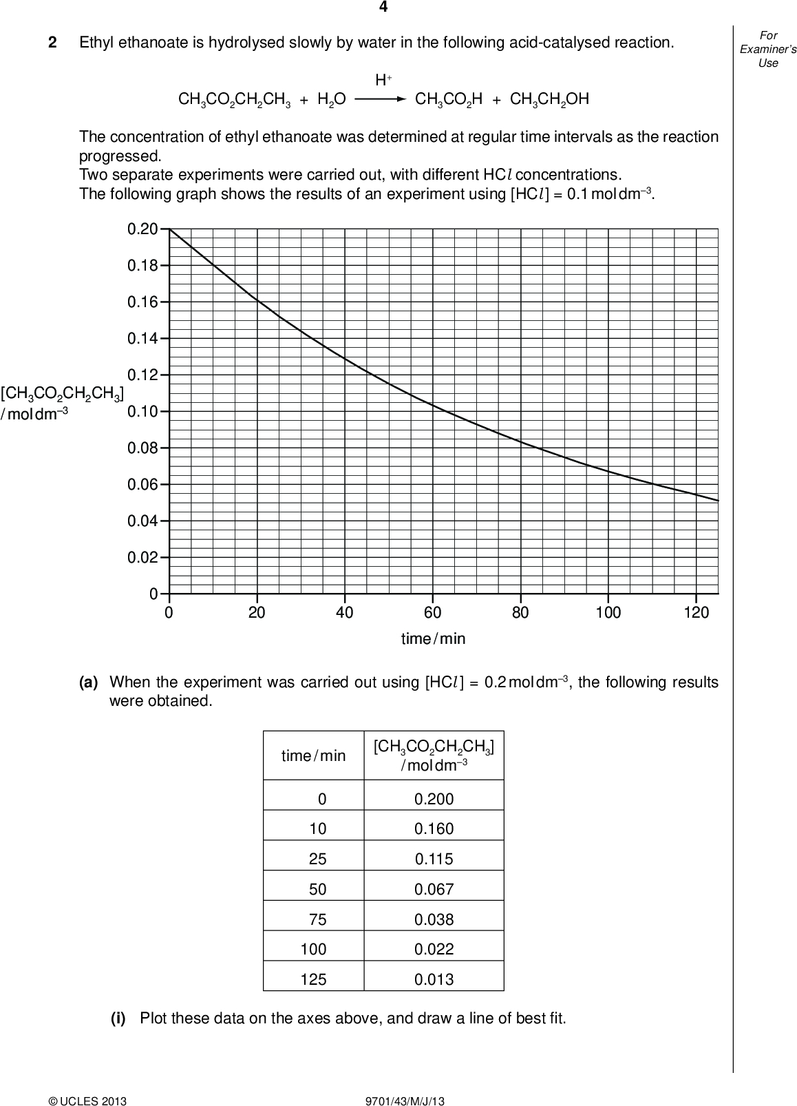 Examiners For Use Ethyl ethanoate is hydrolysed slowly by water in the following acid-catalysed reaction. CH3CO2CH2CH3 + H2O H+ CH3CO2H + CH3CH2OH The concentration of ethyl ethanoate was determined at regular time intervals as the reaction progressed. Two separate experiments were carried out, with different HCl concentrations. The following graph shows the results of an experiment using [HCl ] = 0.1 mol dm3. [CH3CO2CH2CH3] / mol dm3 0.20 0.18 0.16 0.14 0.12 0.10 0.08 0.06 0.04 0.02 20 40 60 time / min 80 100 120 (a) When the experiment was carried out using [HCl ] = 0.2 mol dm3, the following results were obtained. time / min [CH3CO2CH2CH3] / mol dm3 0 10 25 50 75 100 125 0.200 0.160 0.115 0.067 0.038 0.022 0.013 (i) Plot these data on the axes above, and draw a line of bestt.UCLES 2013 9701/43/M/J/13<br />
 Examiners For Use (ii) Use one of the graphs to show that the reaction isrst order with respect to CH3CO2CH2CH3. Show all your working, and show clearly any construction lines you draw on the graphs. (iii) Use the graphs to calculate the order of reaction with respect to HCl. Show all your working, and show clearly any construction lines you draw on the graphs. (iv) Write the rate equation for this reaction, and calculate the value of the rate constant. rate = [7] (b) (i) Why is it not possible to determine the order of reaction with respect to water in this experiment?(ii) Although [CH3CO2CH2CH3] decreases during each experiment, [HCl ] remains the same as its initial value. Why is this?[2]UCLES 2013 9701/43/M/J/13 [Total: 9] [Turn over<br />
