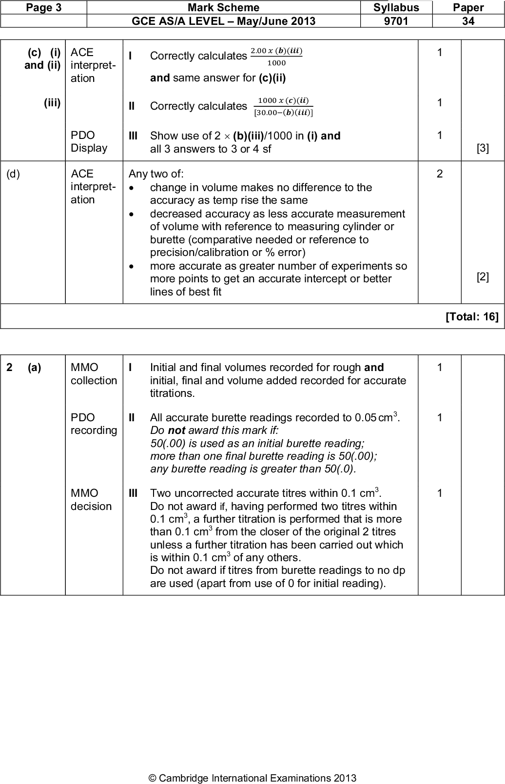 Page 3 Mark Scheme GCE AS/A LEVELMay/June 2013 Syllabus 9701 Paper 34 [3] [2] [Total: 16] (d) (c) (i) and (ii) ACE interpret- ation I Correctly calculates .and same answer for (c)(ii) (iii) II Correctly calculates. PDO Display ACE interpret- ation III Show use of 2(b)(iii)/1000 in (i) and all 3 answers to 3 or 4 sf Any two of:change in volume makes no difference to the accuracy as temp rise the same decreased accuracy as less accurate measurement of volume with reference to measuring cylinder or burette (comparative needed or reference to precision/calibration or % error)more accurate as greater number of experiments so more points to get an accurate intercept or better lines of best fit (a) MMO collection Initial and final volumes recorded for rough and initial, final and volume added recorded for accurate titrations. PDO recording MMO decision II All accurate burette readings recorded to 0.05 cm3. Do not award this mark if: 50(.00) is used as an initial burette reading; more than one final burette reading is 50(.00); any burette reading is greater than 50(.0). III Two uncorrected accurate titres within 0.1 cm3. Do not award if, having performed two titres within 0.1 cm3, a further titration is performed that is more than 0.1 cm3 from the closer of the original 2 titres unless a further titration has been carried out which is within 0.1 cm3 of any others. Do not award if titres from burette readings to no dp are used (apart from use of 0 for initial reading).Cambridge International Examinations 2013<br />
 Page 4 Mark Scheme GCE AS/A LEVELMay/June 2013 Syllabus 9701 Paper 34 Examiner rounds any accurate burette readings to the nearest 0.05 cm3, checks subtractions and then selects the best titres for Supervisor and candidate using the hierarchy: two identical; titres within 0.05 cm3; titres within 0.1 cm3; etc. to calculate mean correct to 0.01 cm3. Examiner compares candidate mean titre with Supervisor mean titre. (a) (cont.) MMO quality IV + V Award 2 marks if0.20 cm3. Award 1 mark if 0.20 <0.50 cm3. (b) ACE interpret- ation If best titres are0.50 cm3, cancel one of the Q marks. Check mean titre is correctly calculated from clearly selected values (ticks or working). Candidate must average two (or more) titres that are within 0.20 cm3 of each other. Working must be shown or ticks must be put next to the two (or more) accurate readings selected. The mean should normally be quoted to 2 dp rounded to the nearest 0.01. Two special cases where the mean may not be to 2 dp: allow mean to 3 dp only for 0.025 or 0.075 eg 26.325; allow mean to 1 dp if all accurate burette readings were given to 1 dp and the mean is exactly correct. eg 26.0 and 26.2 = 26.1 is correct but 26.0 and 26.1 = 26.1 is incorrect. Note: the candidates mean will sometimes be marked as correct even if it is different from the mean calculated by the examiner for the purpose of assessing accuracy. (c) ACE interpret- ation (i) Correctly calculates 0.2(b)/1000 and same ans in (ii) to 3 or 4 sf II (c)(ii)400 PDO display III Working in the correct direction shown in (i) and (iii). [5] [1] [3] [Total: 9]Cambridge International Examinations 2013<br />
