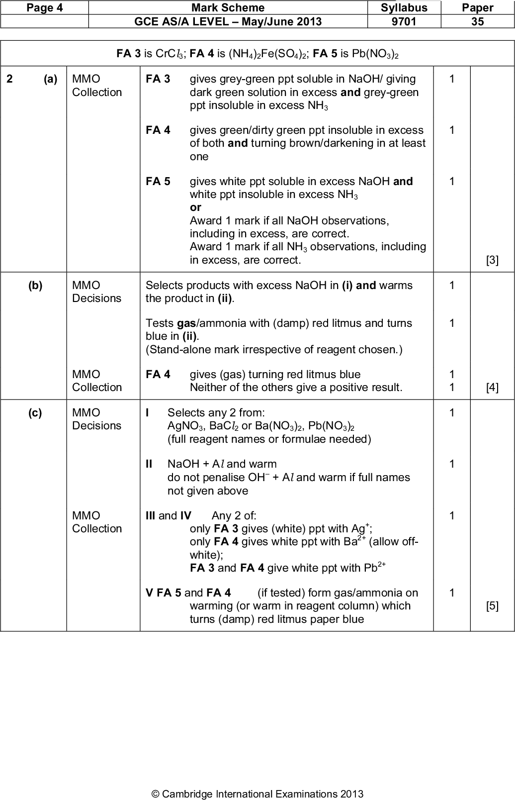 FA 4 FA 5 gives green/dirty green ppt insoluble in excess of both and turning brown/darkening in at least one gives white ppt soluble in excess NaOH and white ppt insoluble in excess NH3 or Award 1 mark if all NaOH observations, including in excess, are correct. Award 1 mark if all NH3 observations, including in excess, are correct. (b) MMO Decisions Selects products with excess NaOH in (i) and warms the product in (ii). Tests gas/ammonia with (damp) red litmus and turns blue in (ii). (Stand-alone mark irrespective of reagent chosen.) MMO Collection FA 4 gives (gas) turning red litmus blue Neither of the others give a positive result. (c) MMO Decisions Selects any 2 from: AgNO3, BaCl2 or Ba(NO3)2, Pb(NO3)2 (full reagent names or formulae needed) II NaOH + Al and warm do not penalise OH + Al and warm if full names not given above MMO Collection III and IV Any 2 of: only FA 3 gives (white) ppt with Ag+; only FA 4 gives white ppt with Ba2+ (allow off- white); FA 3 and FA 4 give white ppt with Pb2+ 1 1 [3] [4] [5] Page 4 Mark Scheme GCE AS/A LEVELMay/June 2013 Syllabus 9701 Paper 35 FA 3 is CrCl3; FA 4 is (NH4)2Fe(SO4)2; FA 5 is Pb(NO3)2 (a) MMO Collection FA 3 gives grey-green ppt soluble in NaOH/ giving dark green solution in excess and grey-green ppt insoluble in excess NH3 V FA 5 and FA 4 (if tested) form gas/ammonia on warming (or warm in reagent column) which turns (damp) red litmus paper blueCambridge International Examinations 2013<br />
 Page 5 Mark Scheme GCE AS/A LEVELMay/June 2013 Syllabus 9701 Paper 35 (d) ACE Conclusions I FA 3 contains Cr3+ and Cl II FA 4 contains Fe2+ and SO4 2 III Only FA 4 contains NH4 IV FA 5 contains either Pb2+ or Al3+ (both given) Only FA 5 contains NO3 [5] [Total: 17]Cambridge International Examinations 2013<br />
