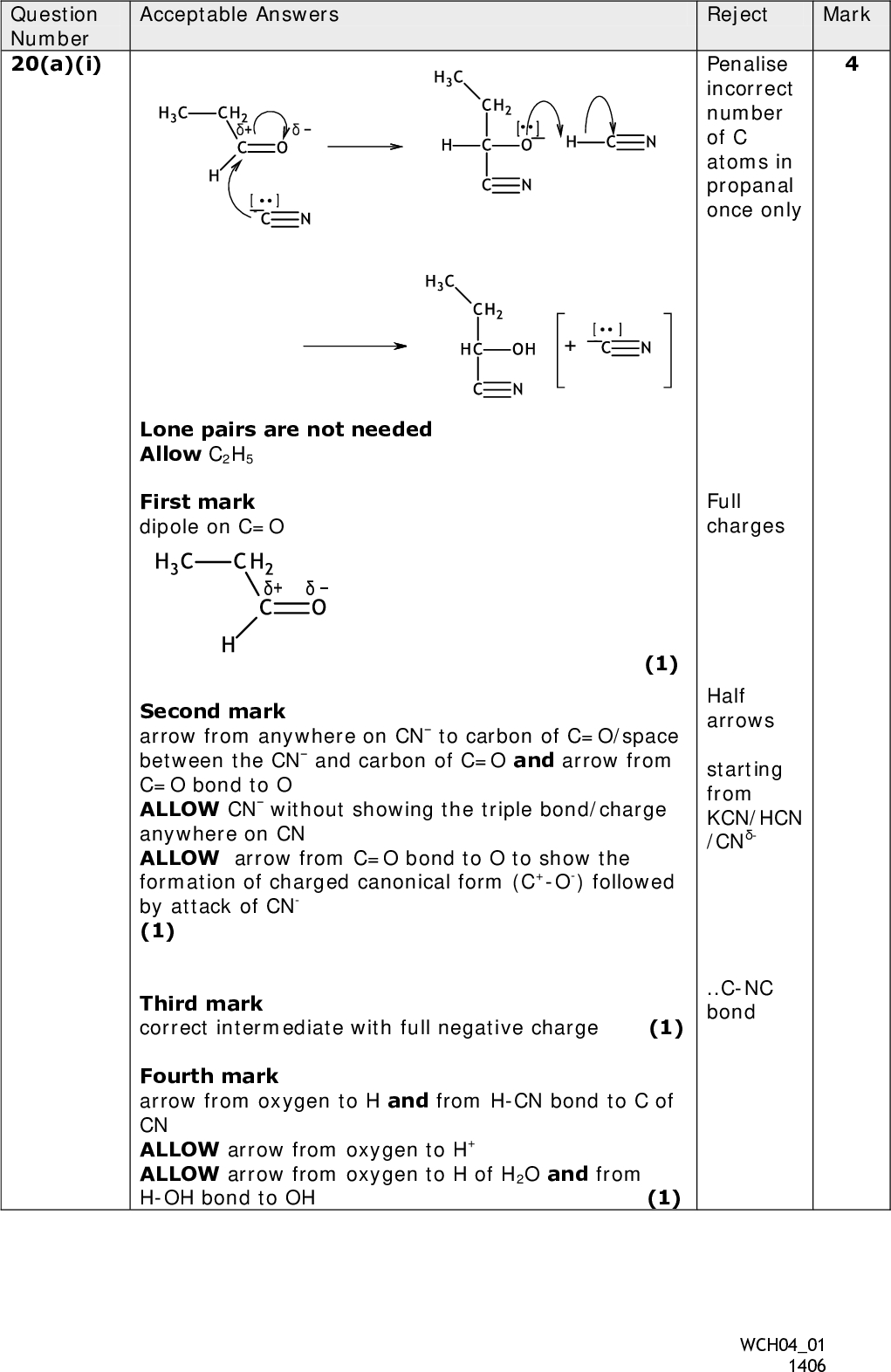 Question Number 20(a)(i) Acceptable Answers Reject Mark +Lone pairs are not needed Allow C2H5 First mark dipole on C=O +(1) Penalise incorrect number of C atoms in propanal once only Full charges Half arrows starting from KCN/HCN /CN- C-NC bond WCH0401 1406 Second mark arrow from anywhere on CN to carbon of C=O/space between the CN and carbon of C=O and arrow from C=O bond to O ALLOW CN without showing the triple bond/charge anywhere on CN ALLOW arrow from C=O bond to O to show the formation of charged canonical form (C+-O-) followed by attack of CN- (1) Third mark correct intermediate with full negative charge (1) Fourth mark arrow from oxygen to H and from H-CN bond to C of CN ALLOW arrow from oxygen to H+ ALLOW arrow from oxygen to H of H2O and from H-OH bond to OH (1)<br />
 Acceptable Answers Question Number 20(a)(ii) nucleophilic (1) addition (1) Note Do not allow addition if SN1/ SN2 are included in the answer. Words can be in either order Reject Mark Question Number 20(b)(i) Acceptable Answers Reject Mark If name and formula given, both must be correct CH3CH2COCl / propanoyl chloride / ALLOW skeletal formula/any combination of displayed/structural formula Ignore C3H5OCl Comment Molecular formula without correct structural formula or name will not score. Question Number 20(b)(ii) Acceptable Answers Reject Mark If name and formula given, both must be correct methylamine / CH3NH2 / NH2CH3 methyl amide Ignore CH5N/ CNH5 Note Allow the mark if the answer to this item is written by Step 3 in the flow chart on page 19 WCH0401 1406<br />
 Acceptable Answers Question Number 20(b)(iii) 4/four (peaks) Reject Mark Question Number 20(c) Acceptable Answers Reject Mark molecular formulae penalise missing H once only any other alcohol or acid used for both marks CH3CH2COOH + CH3CH(OH)CH3CH3CH2COOCH(CH3)2 + H2O CH3CH2COOCH(CH3)2 (1) rest of equation correct including H2O, conditional on correct structure for ester (1) ALLOW full displayed formulae or a combination of structural and displayed formulae ALLOW missing bracket around OH ALLOWinstead ofALLOW H+ above the arrow or eqm sign OR on both sides of the equation. Note: If candidate uses propan-1-ol/C3H7OH allow 1 mark for a completely correct equation CH3CH2COOH + CH3CH2CH2OHCH3CH2COOCH2CH2CH3 + H2O OR CH3CH2COOH + C3H7OHCH3CH2COOCH2CH2CH3 + H2O WCH0401 1406<br />
 Question Number 20(d) Acceptable Answers Reject Mark hydroxide First marking point propan-1-ol/correct structural/displayed/skeletal formula/ ALLOW propanol and primary alcohol /1o/1y ALLOW C3H7OH (1) Second marking pointstand alone because the IR spectrum shows an absorption at 3750-3100 (cm-1) due to the OH bond/OH group /alcohol/hydroxy(l) OR no peak at around 1700 / 2700-2775 (cm-1) so it is not an aldehyde (1) Notethese could be shown on the spectrum as labelled peaks ALLOW any wavenumber or range within the ranges given above IGNORE any other peaks mentioned/references to bend/stretch/intensity (Total for Question 20 = 13 marks) WCH0401 1406<br />
