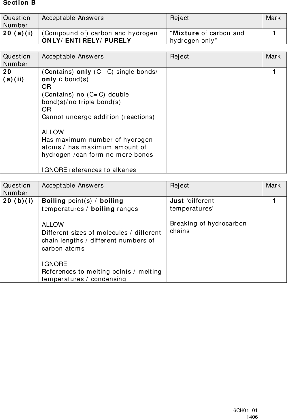 Section B Question Number 20 (a)(i) Question Number 20 (a)(ii) Acceptable Answers Reject (Compound of) carbon and hydrogen ONLY/ENTIRELY/PURELY Mixture of carbon and hydrogen only Mark Mark Reject Just different temperatures Breaking of hydrocarbon chains Mark 6CH0101 1406 Reject Acceptable Answers (Contains) only (CC) single bonds/ onlybond(s) OR (Contains) no (C=C) double bond(s)/no triple bond(s) OR Cannot undergo addition (reactions) ALLOW Has maximum number of hydrogen atoms / has maximum amount of hydrogen /can form no more bonds IGNORE references to alkanes Question Number 20 (b)(i) Boiling point(s) / boiling Acceptable Answers temperatures / boiling ranges ALLOW Different sizes of molecules / different chain lengths / different numbers of carbon atoms IGNORE References to melting points / melting temperatures / condensing<br />
 Acceptable Answers Save fossil fuels / saves finite resources / saves petrol / saves diesel OR More sustainable OR Uses renewable resources / biodiesel made from natural resources OR Biodiesel is a renewable fuel OR Plants (more) carbon neutral / use of plants improves carbon footprint (of fuel) OR Biodiesel has smaller carbon footprint / zero carbon footprint OR Biodiesel (more) carbon neutral ALLOW Reverse argument for petrol / normal diesel (eg crude oil is non-renewable) IGNORE Less impact on the environment / references to environmentally friendly / less polluting / acid rain IGNORE References to global warming or Greenhouse Effect or climate change. Question Number 20 (b)(ii) Reject Mark 6CH0101 1406<br />
 Question Number 20 (c)(i) C9H20 Acceptable Answers IGNORE Any structures drawn out Acceptable Answers Question Number 20 (c)(ii) First mark: Any ONE of:- (Greater) demand for smaller molecules / (Greater) demand for smaller alkanes / (Greater) demand for alkenes / To make more useful products / To make more reactive product / To make smaller molecules / To make shorter molecules / To make alkenes / To make shorter chains NOTE: ALLOW To produce fuel(s) Marks are stand-alone (1) Second mark: (High temperatures needed to) break (the C-C and / or C-H) bonds OR To break (down) the (hydrocarbon) chain(s) / To break (down) the molecule(s) / To split the molecule(s) / To break the hydrocarbon OR (Reaction is) endothermic ALLOW To overcome the (high) activation energy / the reaction has a high activation energy / provide activation energy IGNORE C-C bond is stable References to increasing rate (of reaction) References to yield / equilibrium References to efficiency / producing less CO (1) Mark Mark Reject Reject No 2nd mark if any of the following are mentioned: Separation of molecules Breaking intermolecular forces References to (high) boiling temperatures / (high) boiling points References to (high) melting temperatures / (high) melting points 6CH0101 1406<br />
 Question Number 20 (d)(i) (Substance that) produces energy or Acceptable Answers produces heat IGNORE:- References to power References to just exothermic References to burning or combustion or heating the fuel or reference to oxygen Acceptable Answers C4H10(g) + 6O2(g)4CO2(g) + 5H2O(l) OR C4H10(g) + 6.5O2(g)4CO2(g) + 5H2O(l) OR C4H10(g) + 13 O2(g)4CO2(g) + 5H2O(l) 2 OR 2C4H10(g) + 13 O2(g)8CO2(g) + 10H2O(l) OR Any other correct multiples Correct species (1) Balancing and state symbols correct (1) 2nd mark is dependent on the 1st mark Question Number 20 (d)(ii) Reject Reject H2O(g) C4H10(l) Mark Mark 6CH0101 1406<br />
 Acceptable Answers Question Number 20(d)(iii) C4H10 + 4O24CO + 5H2O Reject Mark OR C4H10 + 4.5 O24CO + 5H2O OR C4H10 + 9 O24CO + 5H2O 2 OR 2C4H10 + 9 O28CO + 10H2O OR Any other correct multiples IGNORE State symbols even if incorrect Question Number 20(d)(iv) Mark Acceptable Answers Reject no air / no oxygen Limited (supply of) air / oxygen OR insufficient (supply of) air / oxygen OR Oxygen / air not in excess OR Not enough air / not enough oxygen ALLOW Lack of oxygen / lack of ventilation IGNORE It is not completely oxidized 6CH0101 1406<br />
 Mark Question Number 20(e)(i) Acceptable Answers Reject First mark Calculation of the sum of the Mr values of all the products = 217.8 If using Br = 80, Mr = 218 (1) Second mark Calculation of % atom economy using value of total Mr [ = 136.9 (x 100%) ] 217.8 = 62.856 (%) (1) NOTE If using Br = 80, final answer = 62.844 (%) ALLOW ECF for the 2nd mark on an incorrect total Mr value IGNORE sf except 1 sf Correct answer with no working (2) Check rounding of answer NOTE If one error only is made, (1) mark awarded For Mr = 217.8, 62.8% (no 2nd mark, as this is a rounding error) 6CH0101 1406<br />
 Acceptable Answers Question Number *20(e)(ii) First mark: Mark Reject H (the fourth and fifth marks cannot be awarded if H appears in either propagation step) Initiation (step) (1) Second mark: BrBrBr + Br / Br22Br (1) Third mark: Propagation (steps) (1) Fourth and fifth marks: Br + C4H10C4H9 + HBr (1) Br2 + C4H9C4H9Br + Br (1) Allow in either order Sixth mark: Termination (step(s) (1) Seventh mark: Any one of Br + BrBr2 OR C4H9 + BrC4H9Br OR C4H9 + C4H9C8H18 (1) (Total for Question 20 = 21 marks) 6CH0101 1406<br />
