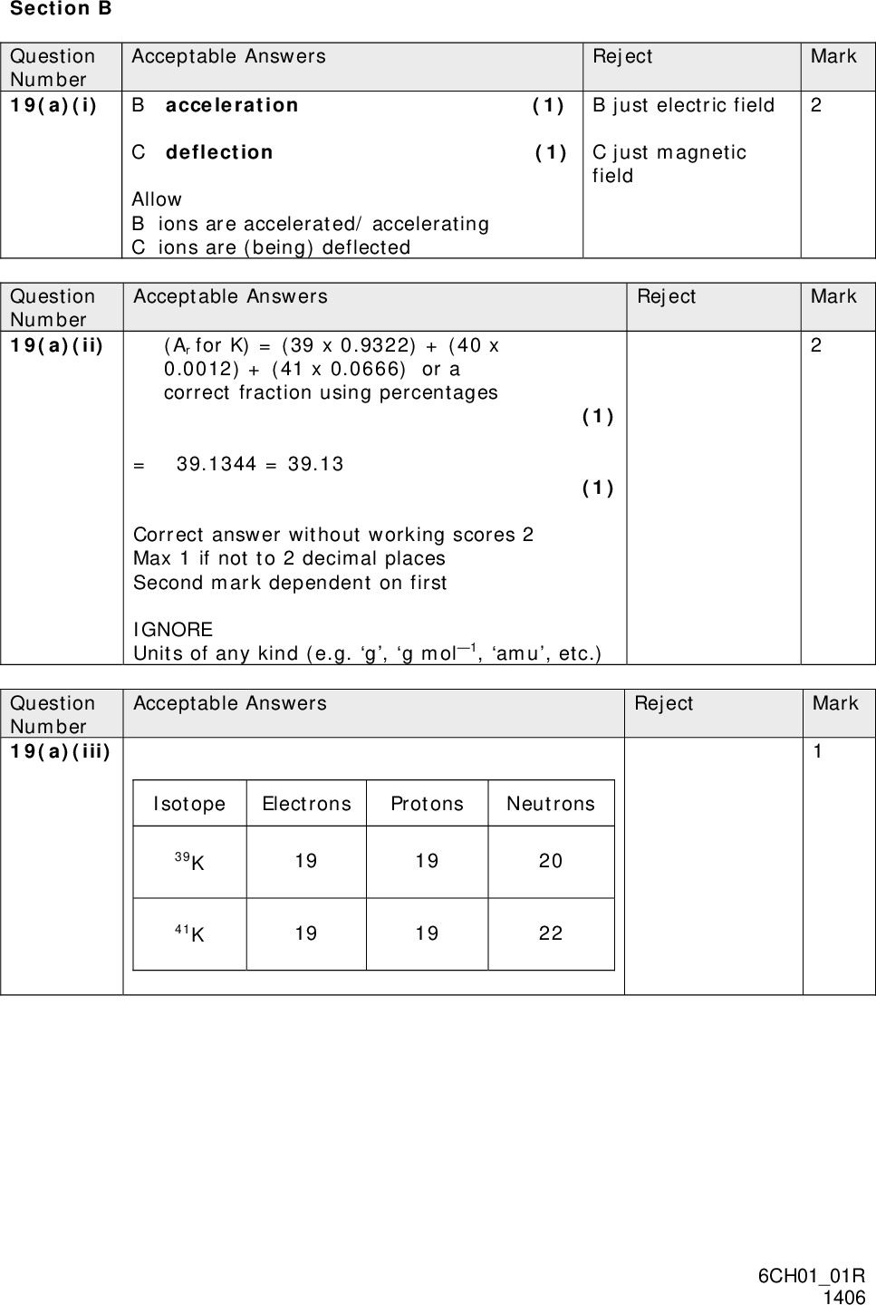Section B Question Number 19(a)(i) B acceleration (1) Acceptable Answers C deflection (1) Allow B ions are accelerated/ accelerating C ions are (being) deflected Question Number 19(a)(ii) Acceptable Answers Reject B just electric field C just magnetic field Mark (Ar for K) = (39 x 0.9322) + (40 x 0.0012) + (41 x 0.0666) or a correct fraction using percentages (1) = 39.1344 = 39.13 (1) Correct answer without working scores 2 Max 1 if not to 2 decimal places Second mark dependent on first IGNORE Units of any kind (e.g. g, g mol1, amu, etc.) Question Number 19(a)(iii) Acceptable Answers Isotope Electrons Protons Neutrons 39K 41K 19 19 19 19 20 22 Reject Mark Reject Mark 6CH0101R 1406<br />
 Question Number 19(a) (iv) Acceptable Answers Question Number 19(a)(v) (Position in the Periodic Table) depends upon atomic number / proton number OR Ar (atom) has (one) fewer proton(s) (than K atom) OR K (atom) has (one) more proton(s) (than Ar atom) OR K has atomic number 19 (whereas) Ar has atomic number 18 OR Ar has 18 protons, K has 19 protons IGNORE Elements are not arranged in order of (relative) atomic mass IGNORE Mention of numbers of electrons / numbers of shells (of electrons) IGNORE Arranged in vertical groups in accordance to properties / argon is a noble gas Acceptable Answers (1s2) 2s22p6 3s23p6 4s1 Fully correct Ignore additional 1s2 Reject Reject Mark Mark 6CH0101R 1406<br />
 Question Number 19(a) (vi) Question Number 19(b) Acceptable Answers One fewer shell of electrons (1) Electrons in the ion are held more tightly OR Same number of protons attracting fewer electrons OR Less repulsion between (remaining) electrons (1) IGNORE References to effective nuclear charge / charge density Reject Mark Reject Mark Acceptable Answers Regular lattice of singly-positively charged (potassium) ions Delocalised electrons / sea of electrons / mobile electrons (1) (1) e.g. Accept other regular arrangements Unlabelled diagram max (1) 6CH0101R 1406<br />
 Acceptable Answers Reject Question Number 19(c)(i) Mark Energy given out for first mark Just gaseous element/ gaseous substance (1) (1) (1) First mark:- Makes mention of energy/enthalpy/(heat) energy/heat (change) AND to remove an electron Second mark: one mole/1 mol Third mark: Makes mention of gaseous atom(s) ALTERNATIVE ANSWER Energy change per mole for (1) X(g)X+(g) + e() (2) One mark for species One mark for correct state symbols Mark independently IGNORE any references to standard conditions Acceptable Answers Question Number 19(c)(ii) Potassium is E (1) Reject Mark Alkali metals always have the lowest first ionization energy in their period OR It follows a noble gas/ an element with very high first ionization energy OR Ionization energy falls (significantly) at the start of a (new) period / Ionization energy falls (significantly) after D (1) Total for Q19 = 16 marks 6CH0101R 1406<br />
