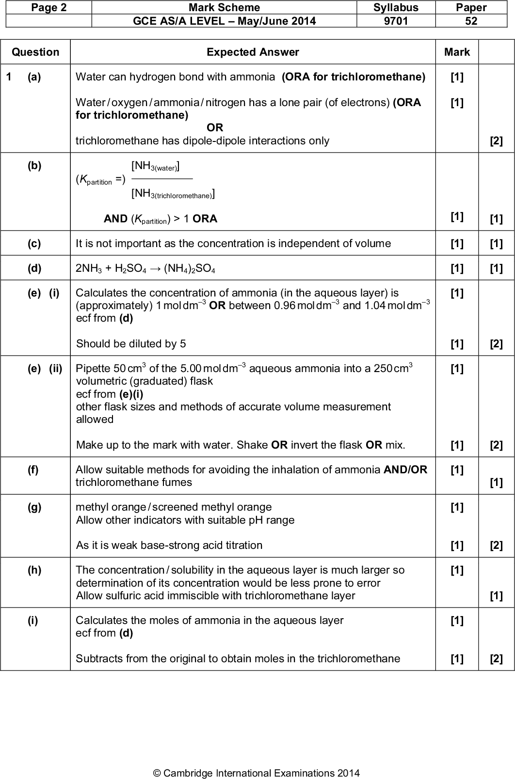 Page 2 Question (a) Mark Scheme GCE AS/A LEVELMay/June 2014 Syllabus 9701 Paper 52 Expected Answer Mark Water can hydrogen bond with ammonia (ORA for trichloromethane) Water / oxygen / ammonia / nitrogen has a lone pair (of electrons) (ORA for trichloromethane) trichloromethane has dipole-dipole interactions only OR It is not important as the concentration is independent of volume [1] [1] [1] [1] [2] [1] [1] [1] [1] [1] [1] [2] [1] [1] [2] [1] [1] [1] [1] [2] [1] [1] [1] [1] [2] (b) [NH3(water)] (Kpartition =) [NH3(trichloromethane)] AND (Kpartition) > 1 ORA (c) (d) 2NH3 + H2SO4(NH4)2SO4 3 (approximately) 1 mol dm ecf from (d) Should be diluted by 5 (e) (i) Calculates the concentration of ammonia (in the aqueous layer) is OR between 0.96 mol dm and 1.04 mol dm 3 3 3 (e) (ii) Pipette 50 cm of the 5.00 mol dm 3 3 aqueous ammonia into a 250 cm volumetric (graduated) flask ecf from (e)(i) other flask sizes and methods of accurate volume measurement allowed Make up to the mark with water. Shake OR invert the flask OR mix. Allow suitable methods for avoiding the inhalation of ammonia AND/OR trichloromethane fumes methyl orange / screened methyl orange Allow other indicators with suitable pH range As it is weak base-strong acid titration The concentration / solubility in the aqueous layer is much larger so determination of its concentration would be less prone to error Allow sulfuric acid immiscible with trichloromethane layer Calculates the moles of ammonia in the aqueous layer ecf from (d) Subtracts from the original to obtain moles in the trichloromethane (f) (g) (h) (i)Cambridge International Examinations 2014<br />
