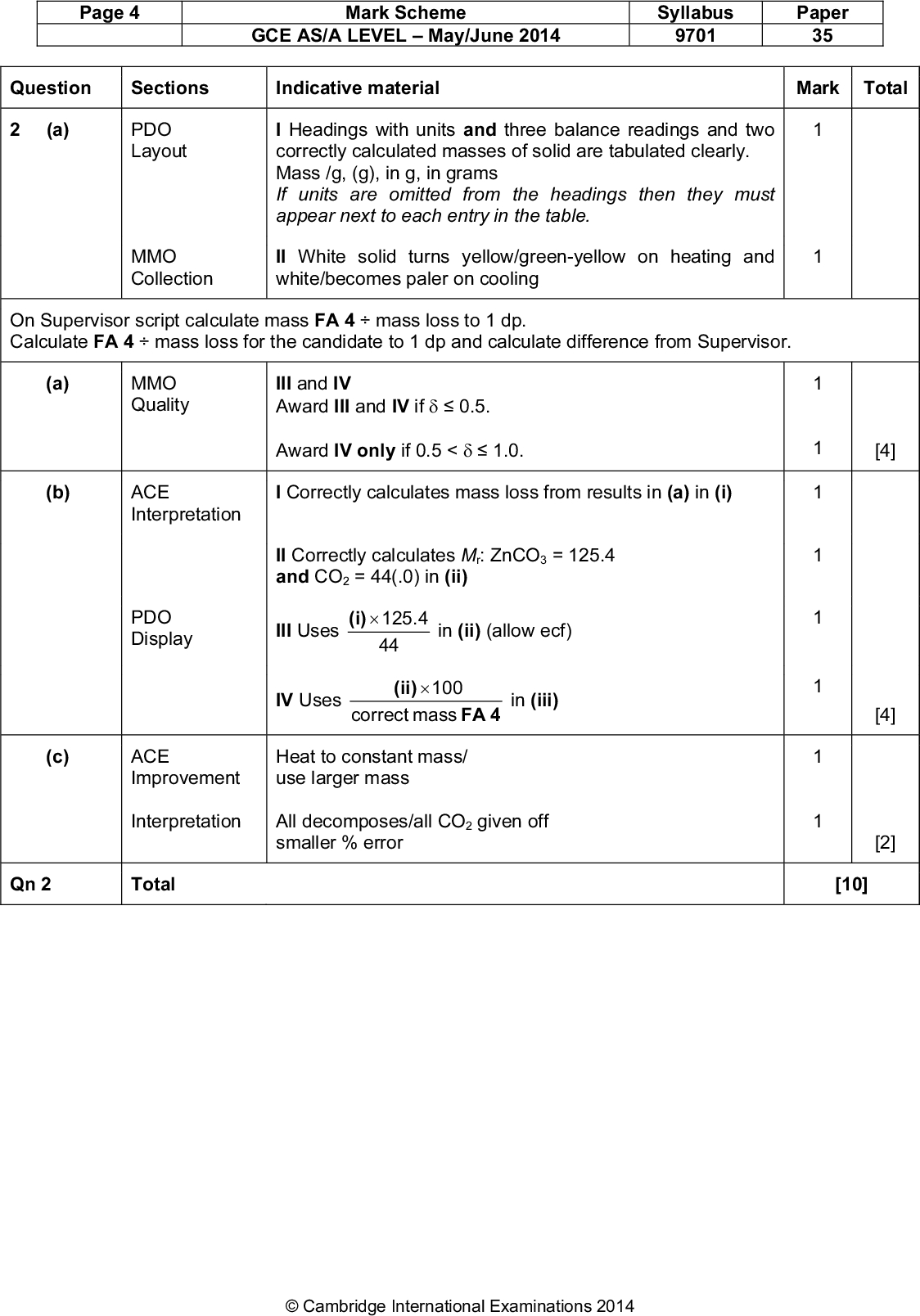 Page 4 Mark Scheme GCE AS/A LEVELMay/June 2014 Syllabus 9701 Paper 35 Question Sections Indicative material (a) PDO Layout I Headings with units and three balance readings and two correctly calculated masses of solid are tabulated clearly. Mass /g, (g), in g, in grams If units are omitted from the headings then they must appear next to each entry in the table. Mark Total [4] [4] [2] [10] MMO Collection II White solid turns yellow/green-yellow on heating and white/becomes paler on cooling On Supervisor script calculate mass FA 4mass loss to 1 dp. Calculate FA 4mass loss for the candidate to 1 dp and calculate difference from Supervisor. (a) (b) (c) MMO Quality III and IV Award III and IV if0.5. Award IV only if 0.5 <1.0. ACE Interpretation PDO Display I Correctly calculates mass loss from results in (a) in (i) II Correctly calculates Mr: ZnCO3 = 125.4 and CO2 = 44(.0) in (ii) III Uses (i) 125.4 44 in (ii) (allow ecf) IV Uses (ii) 100 correct mass 4FA in (iii) ACE Improvement Interpretation Heat to constant mass/ use larger mass All decomposes/all CO2 given off smaller % error Qn 2 Total 1 1 1 1Cambridge International Examinations 2014<br />
