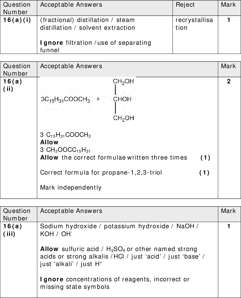 Reject Mark recrystallisa tion Acceptable Answers (fractional) distillation / steam distillation / solvent extraction Ignore filtration /use of separating funnel Acceptable Answers Question Number 16(a)(i) Question Number 16(a) (ii) Mark Mark 3 C15H31COOCH3 Allow 3 CH3OOCC15H31 Allow the correct formulae written three times (1) Correct formula for propane-1,2,3-triol (1) Mark independently Acceptable Answers Sodium hydroxide / potassium hydroxide / NaOH / KOH / OH- Allow sulfuric acid / H2SO4 or other named strong acids or strong alkalis /HCl / just acid / just base / just alkali / just H+ Ignore concentrations of reagents, incorrect or missing state symbols Question Number 16(a) (iii)<br />
 Acceptable Answers Do not award any marks for processing the plants or seeds into bio-diesel as the question is about growing Award (1) mark for any statement in the following headings: GREEN e.g. samphire / non-edible seeds / both are renewable / (produce bio-diesel that is) carbon neutral Ignore just green / sustainable LAND e.g. samphire uses land unlikely to be used for growing other food crops / no need to cut down trees to provide land / non-edible seed take up land otherwise used to grow crops WASTE e.g. non-edible seeds have no other use / would be thrown away / can only be used for oil production FOOD e.g. using samphire for bio-diesel reduces availability as a food source FOOD CHAIN e.g. using samphire disrupts the food chain for (marine) organisms GROWING e.g. samphire doesnt need to be irrigated / can take water or nutrients from the marshland Ignore just easier to grow Ignore does not need specific conditions WEATHER e.g. samphire growing is subject to coastal weather TECHNOLOGY e.g. using samphire needs new / improved technology OR machines to farm coastal areas OR higher transport costs (from marshland to production plant) Ignore technology for processing plants or seeds WILL IT WORK? e.g. samphire gives unknown yield / use may need more research To score the maximum of 4 marks, the response must include a decision about which is greener but there is no separate mark for this. Mark Total for Question 16 = 8 marks Question Number 16(b)<br />
 Mark Acceptable Answers Ho / kJ mol1 So / J mol1 K1 CH3CH2CH2CH3 O2 CH3CO2H H2O 126.5 484.5 285.8 310.1 205 159.8 69.9 6 values correct 3 marks 4 / 5 values correct 2 marks 2/3 values correct 1 mark 0/1 values correct 0 marks Ignore values multiplied by balancing numbers in addition to correct values eg for water 2 x 285.8 (=571.6) Question Number 17(a) (ii) Mark Acceptable Answers If answer is2256.6 /2257 (kJ mol1), award 2 marks [(2 x 285.8) + (4 x 484.5)](2 x 126.5) (1) =2256.6 /2257 (kJ mol1) (1) Allow answer converted to J mol-1 Allow TE from incorrect data in table in (a)(i) Allow (1) for cycle wrong way round eg (+) 2256.6 / (+)2257 (kJ mol1) Allow (1) for using correct values but not multiplied by balancing numbers eg -643.8 (kJ mol1) Ignore SF except 1SF Section C Question Number 17(a)(i)<br />

